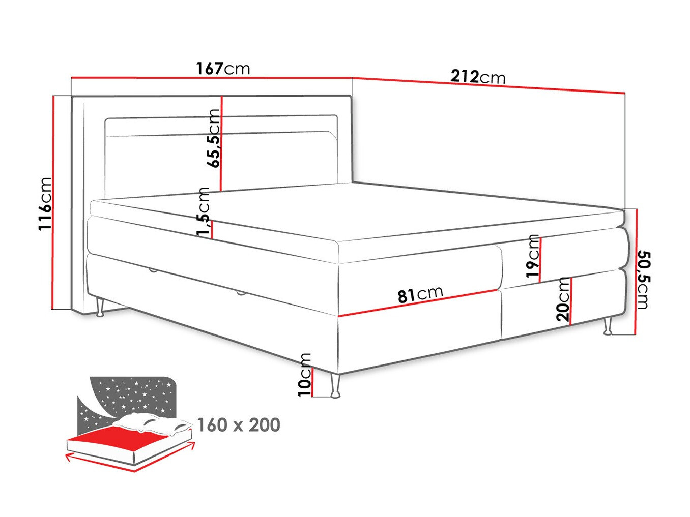 Boxspring postelja ComfiDream Celara (Fresh 32)