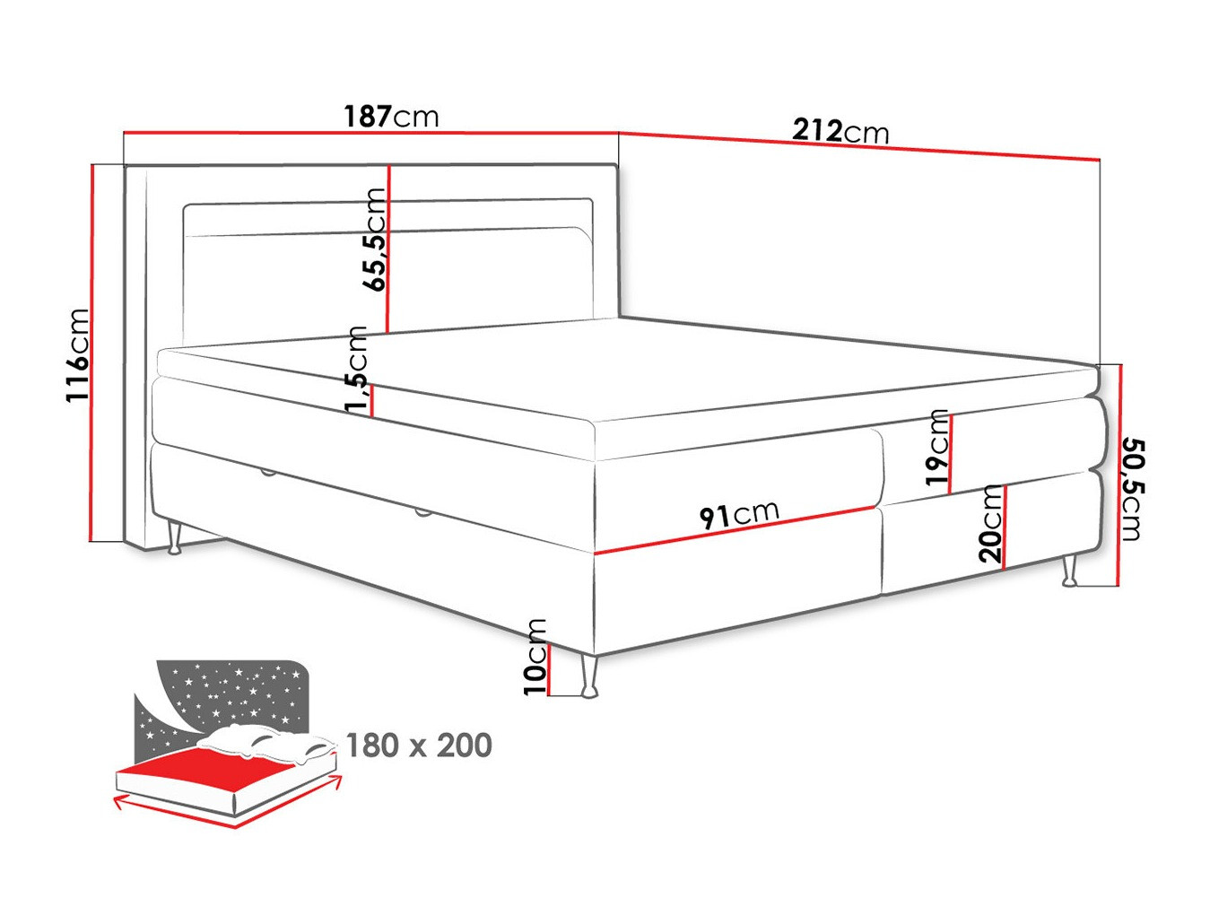 Boxspring postelja ComfiDream Celara (Fresh 32)
