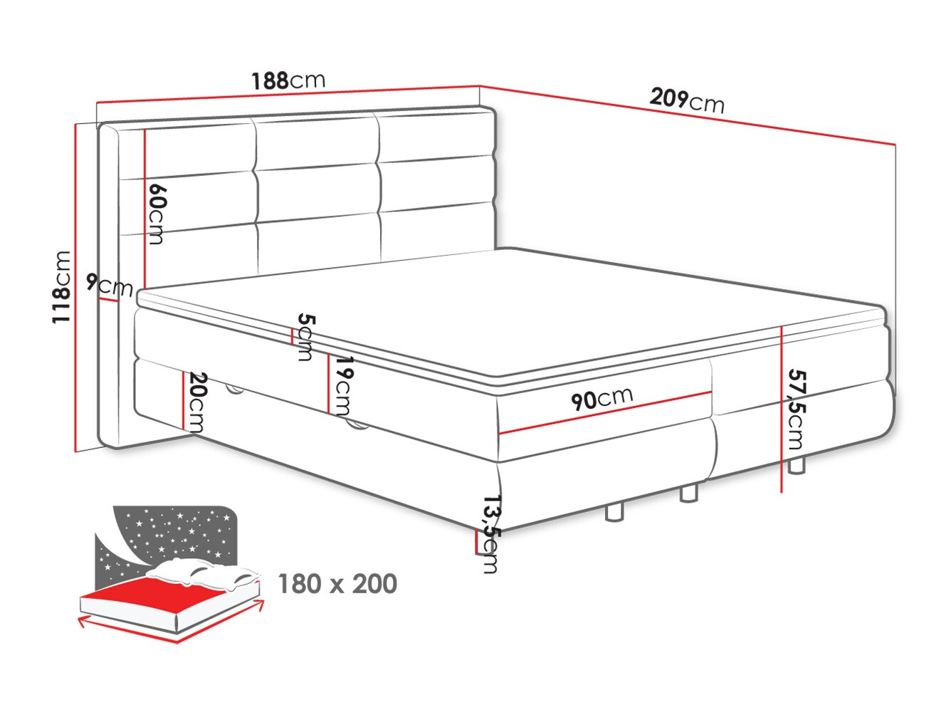 Boxspring postelja ComfiDream Serena (Barrel 04)