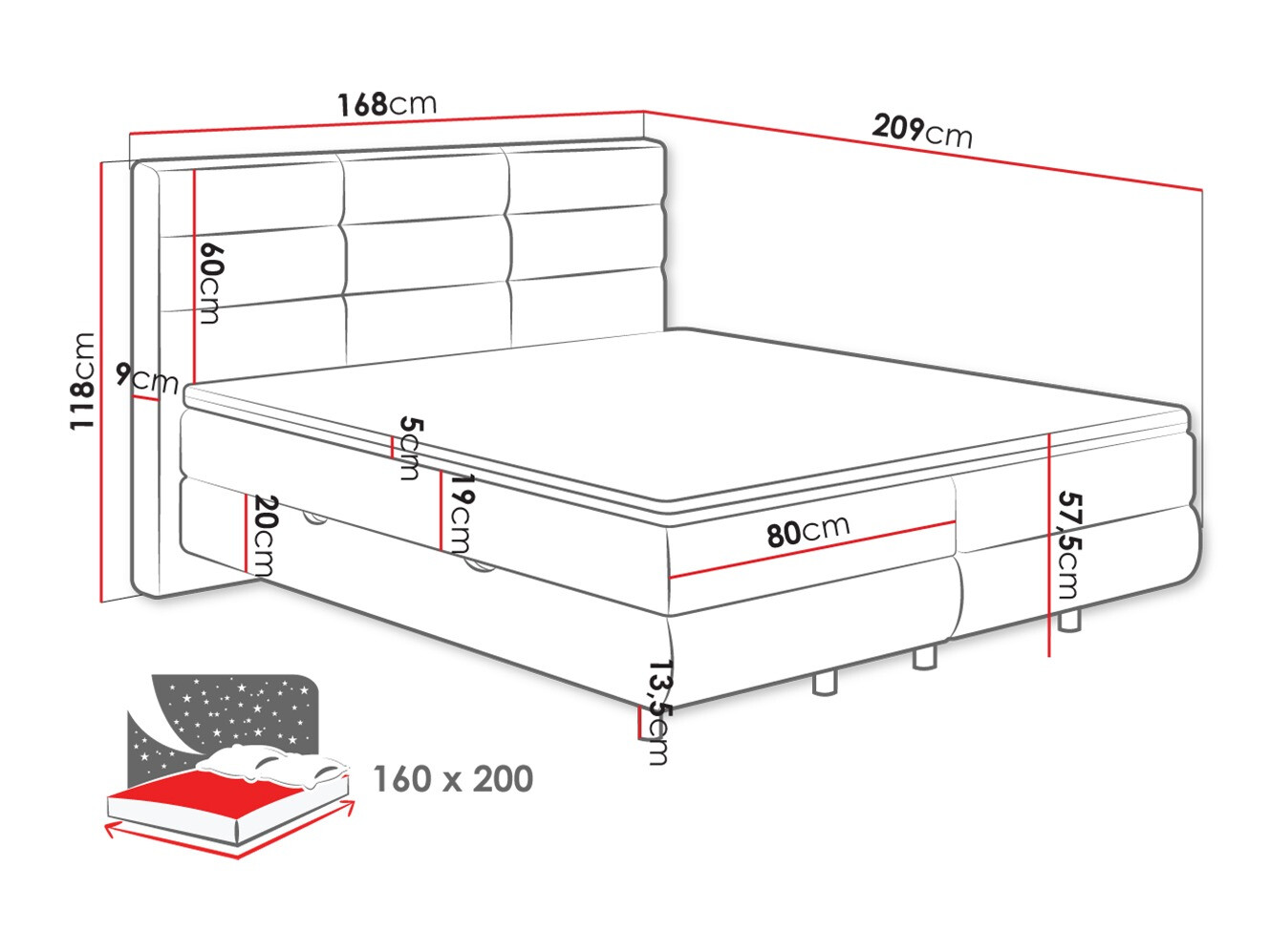 Boxspring postelja ComfiDream Serena (Barrel 09)
