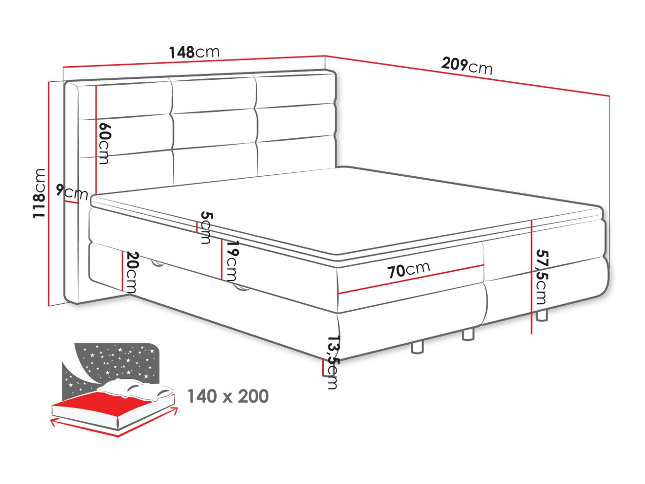 Boxspring postelja ComfiDream Serena (Barrel 90)