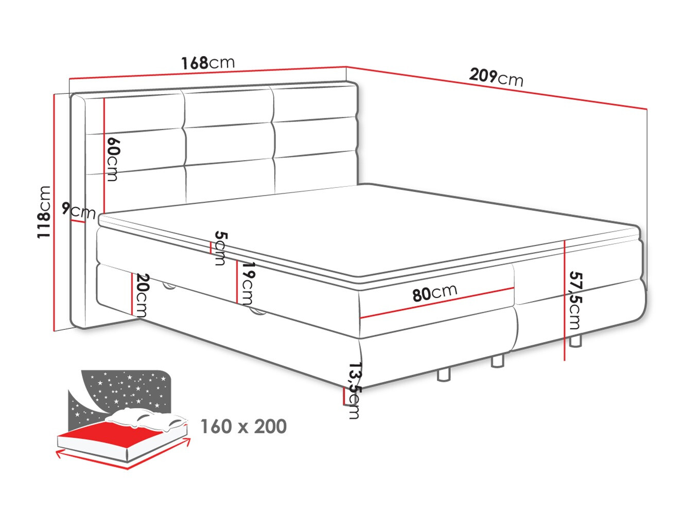 Boxspring postelja ComfiDream Serena (Barrel 90)