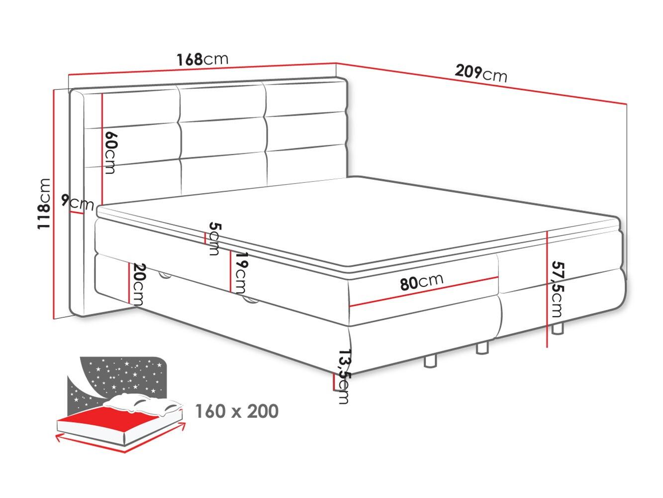 Boxspring postelja ComfiDream Serena (Barrel 97)