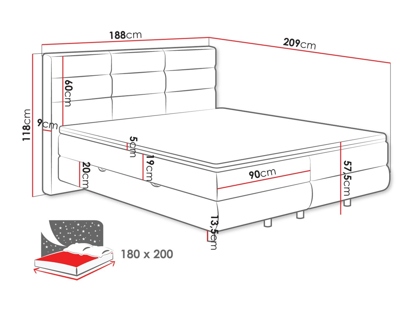 Boxspring postelja ComfiDream Serena (Barrel 97)