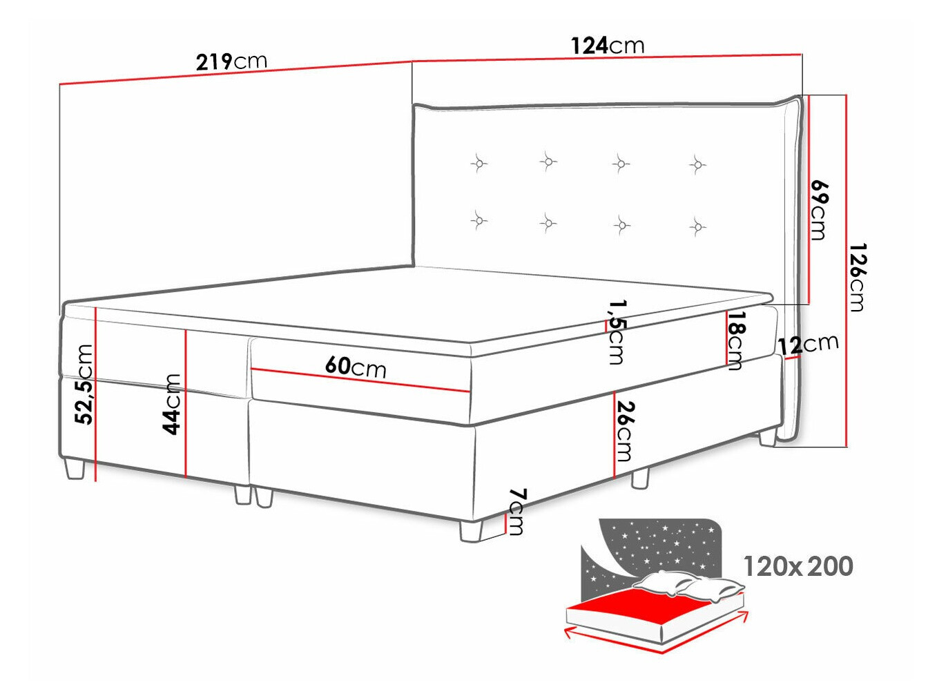 Boxspring postelja Titulus (Zetta 297)