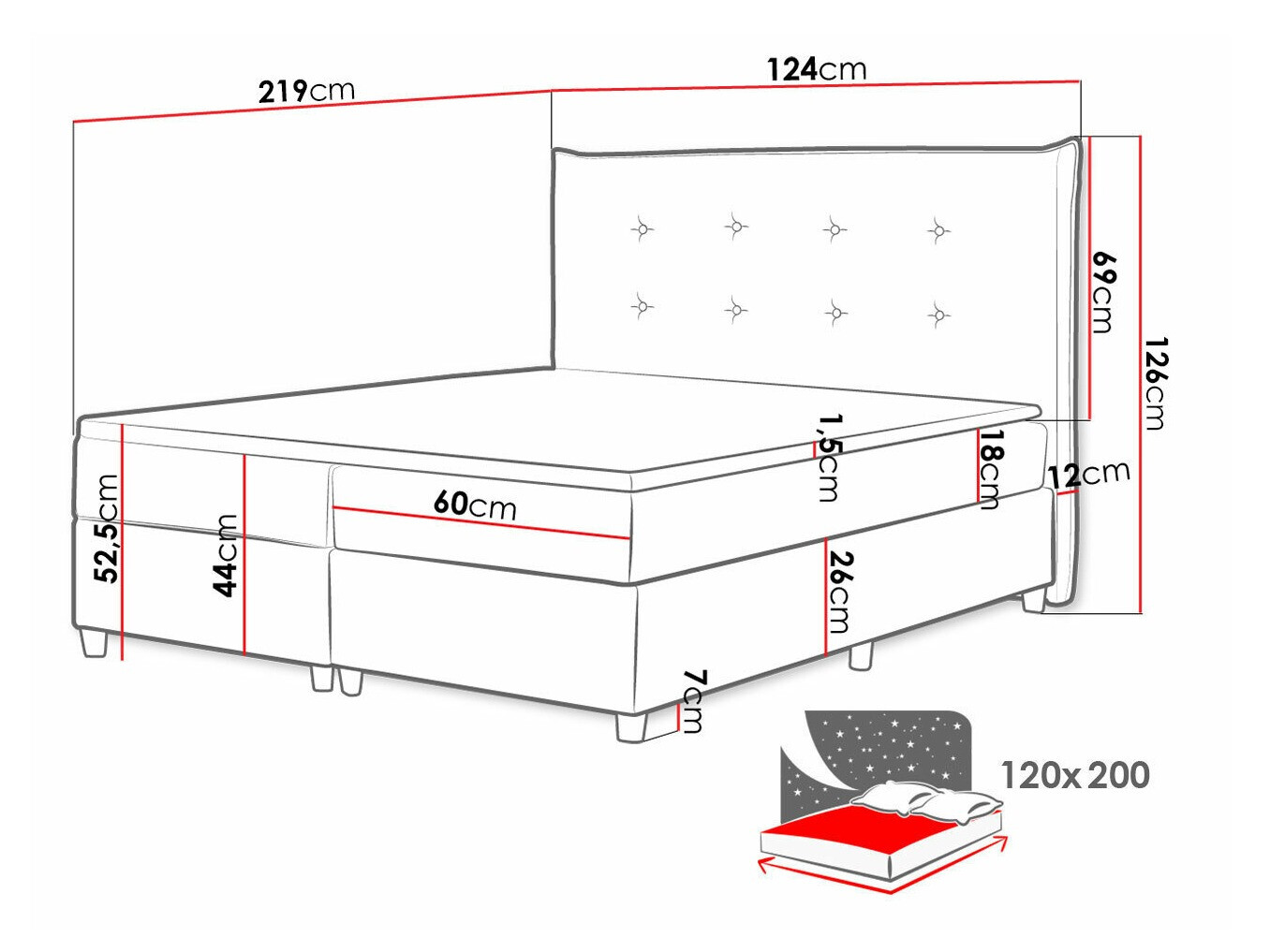 Boxspring postelja Titulus (Zetta 304)