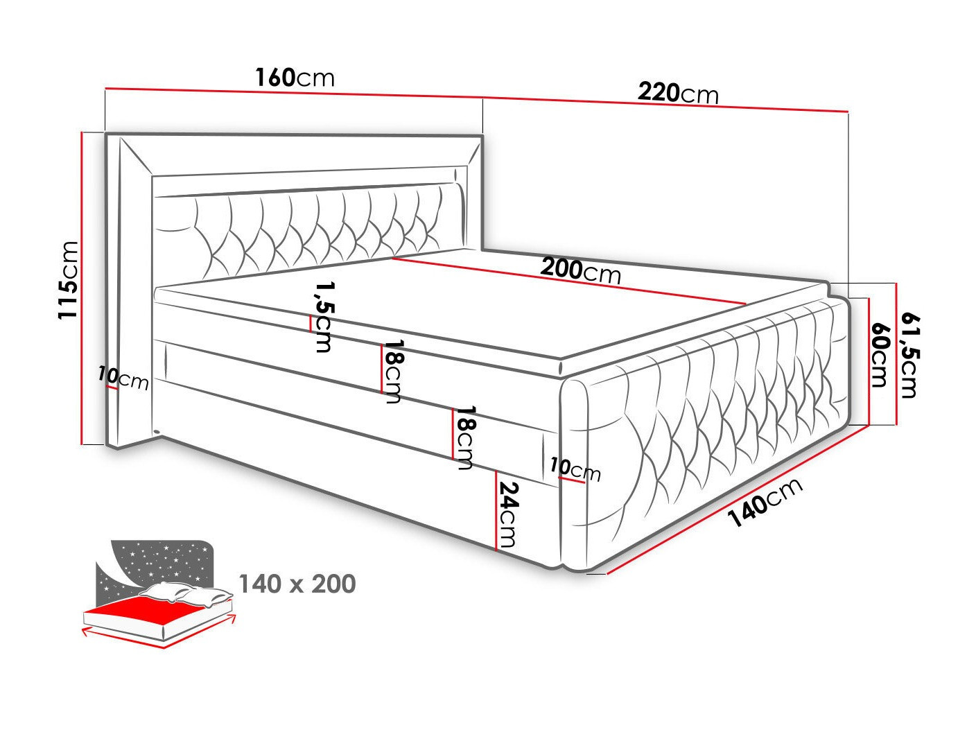 Boxspring postelja Aura IV