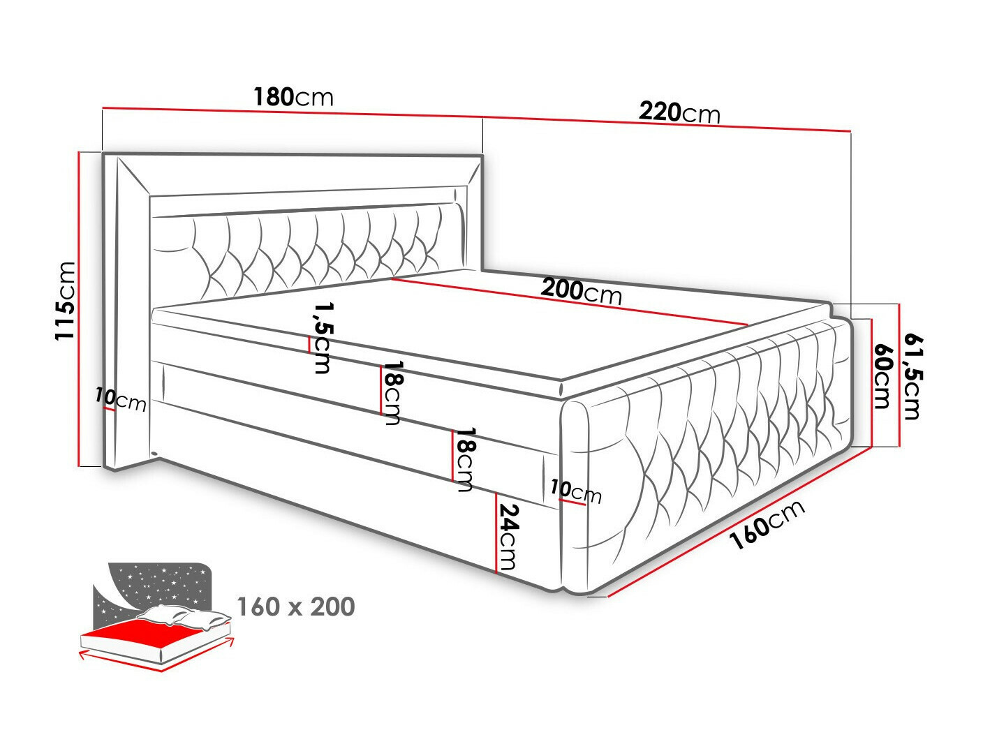 Boxspring postelja Aura IV
