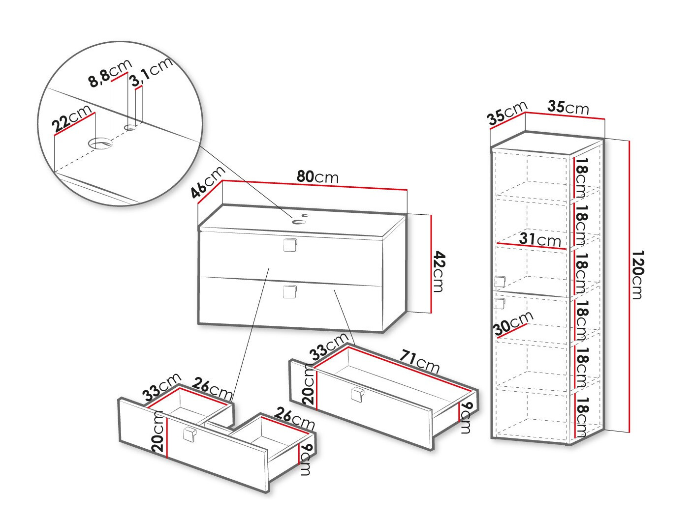 Kopalniški komplet Panium (Bela)