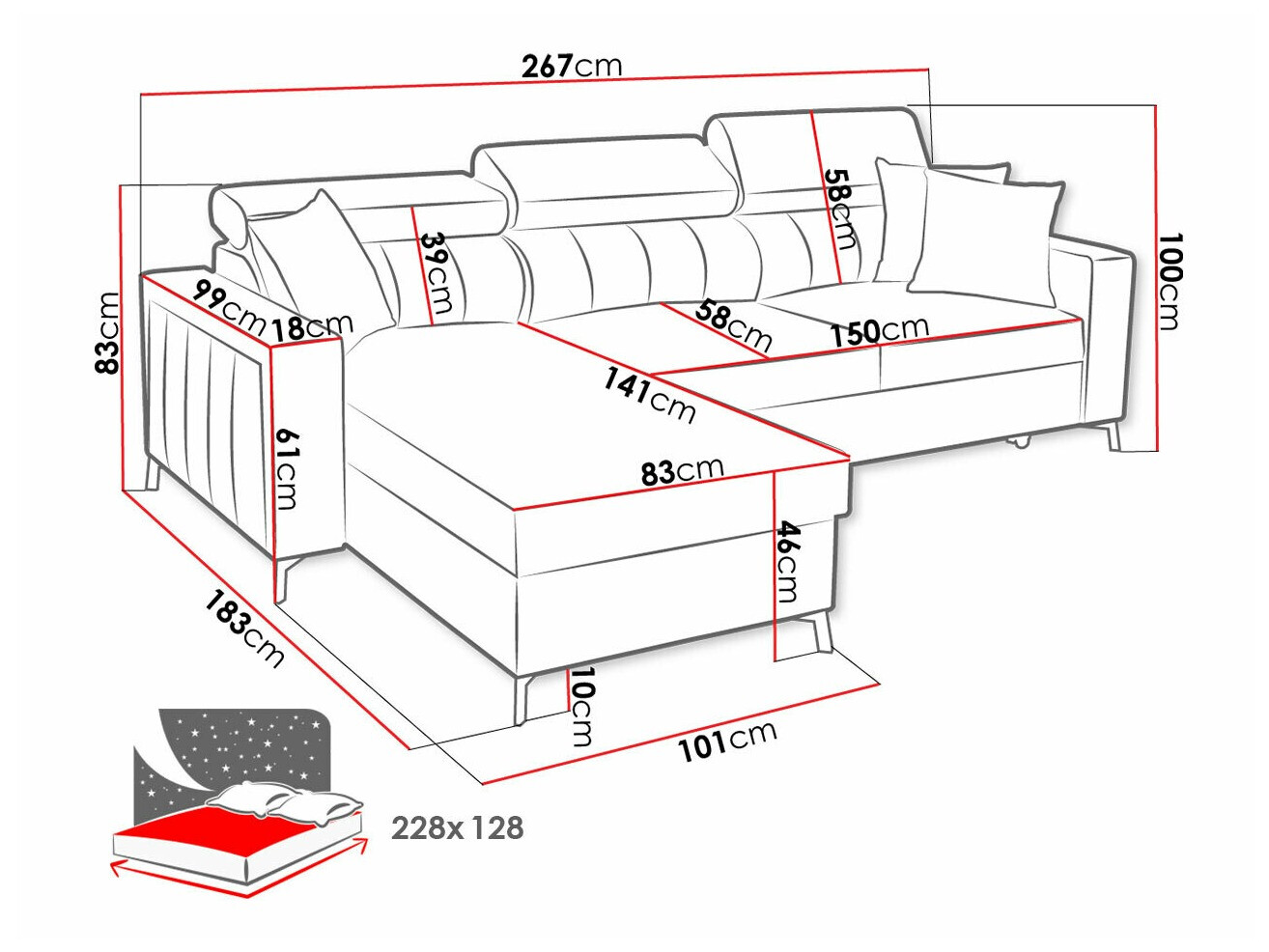 Kotna garnitura Sarasota 150 (Mono 234 + Botanical 36)