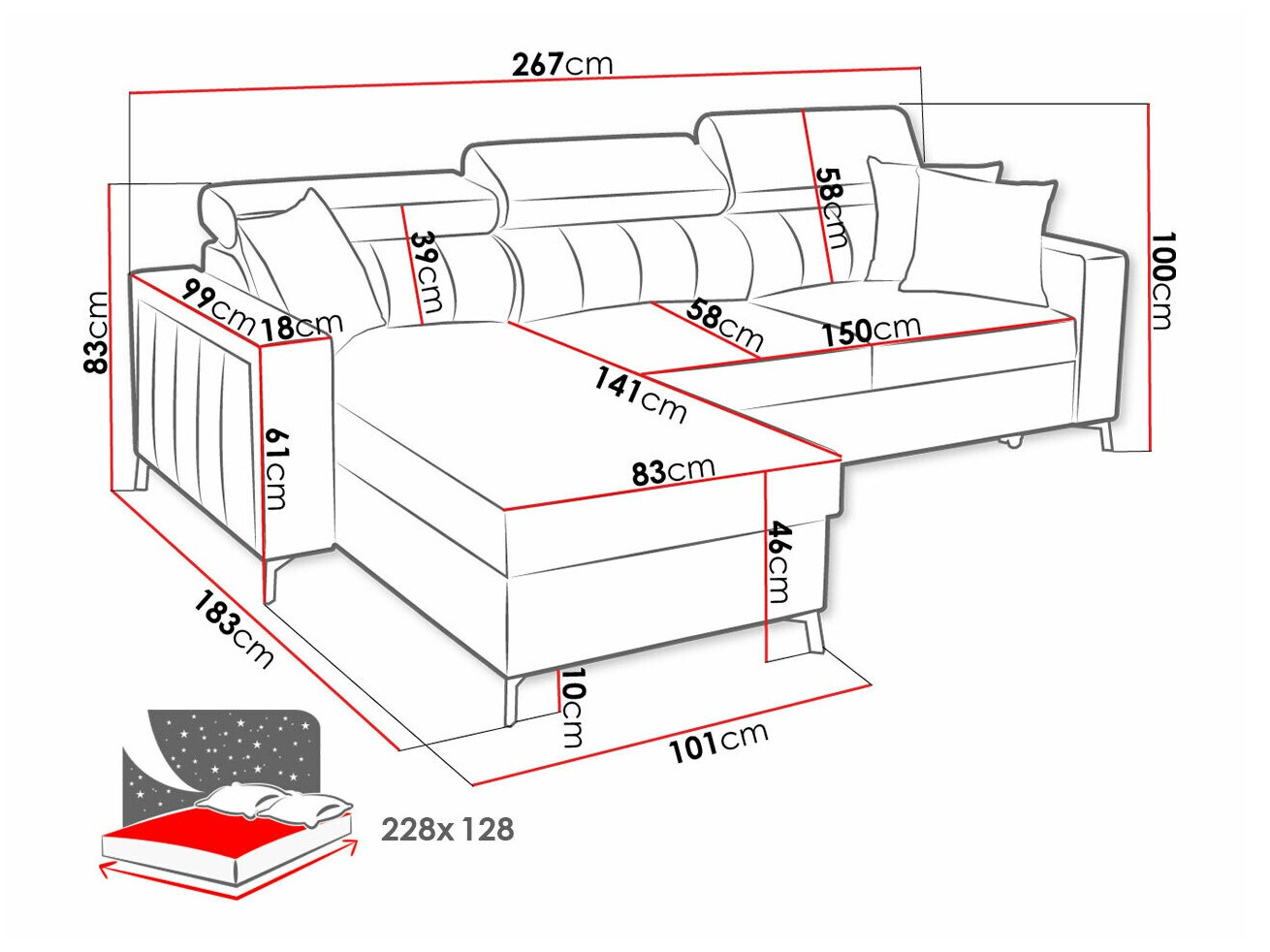 Kotna garnitura Sarasota 150 (Mono 234 + Botanical 36)
