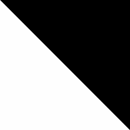 Jedilniški komplet Edmond 118 (Bela + Črna)