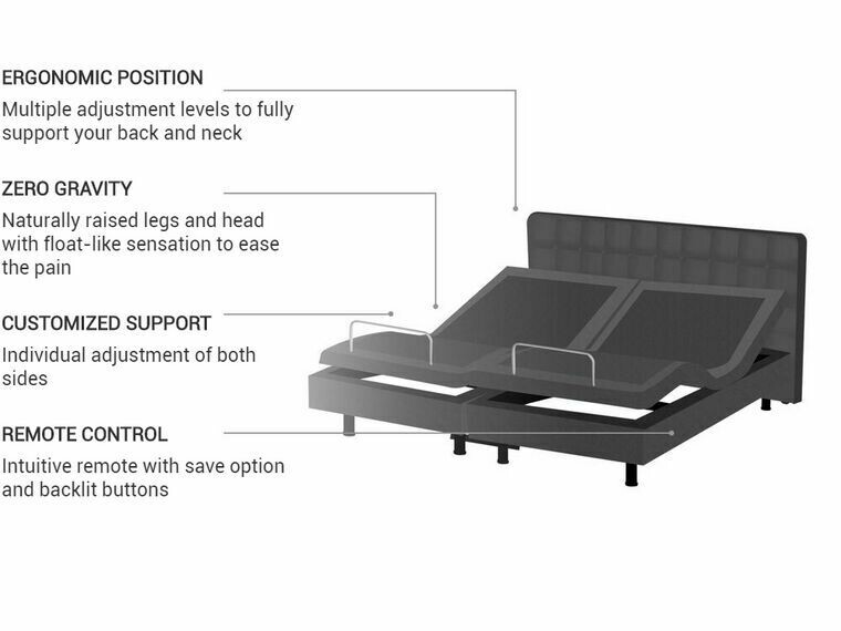 Postelja Berwyn 762 (Temno siva)