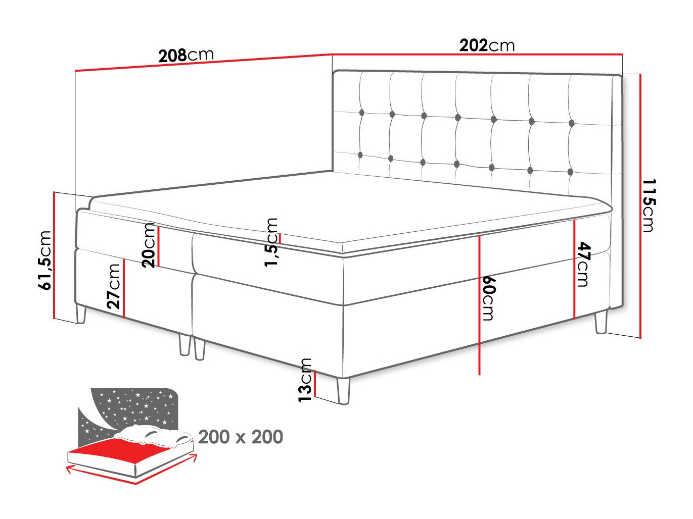Boxspring postelja Baltimore 130 (Magic Velvet 2217)