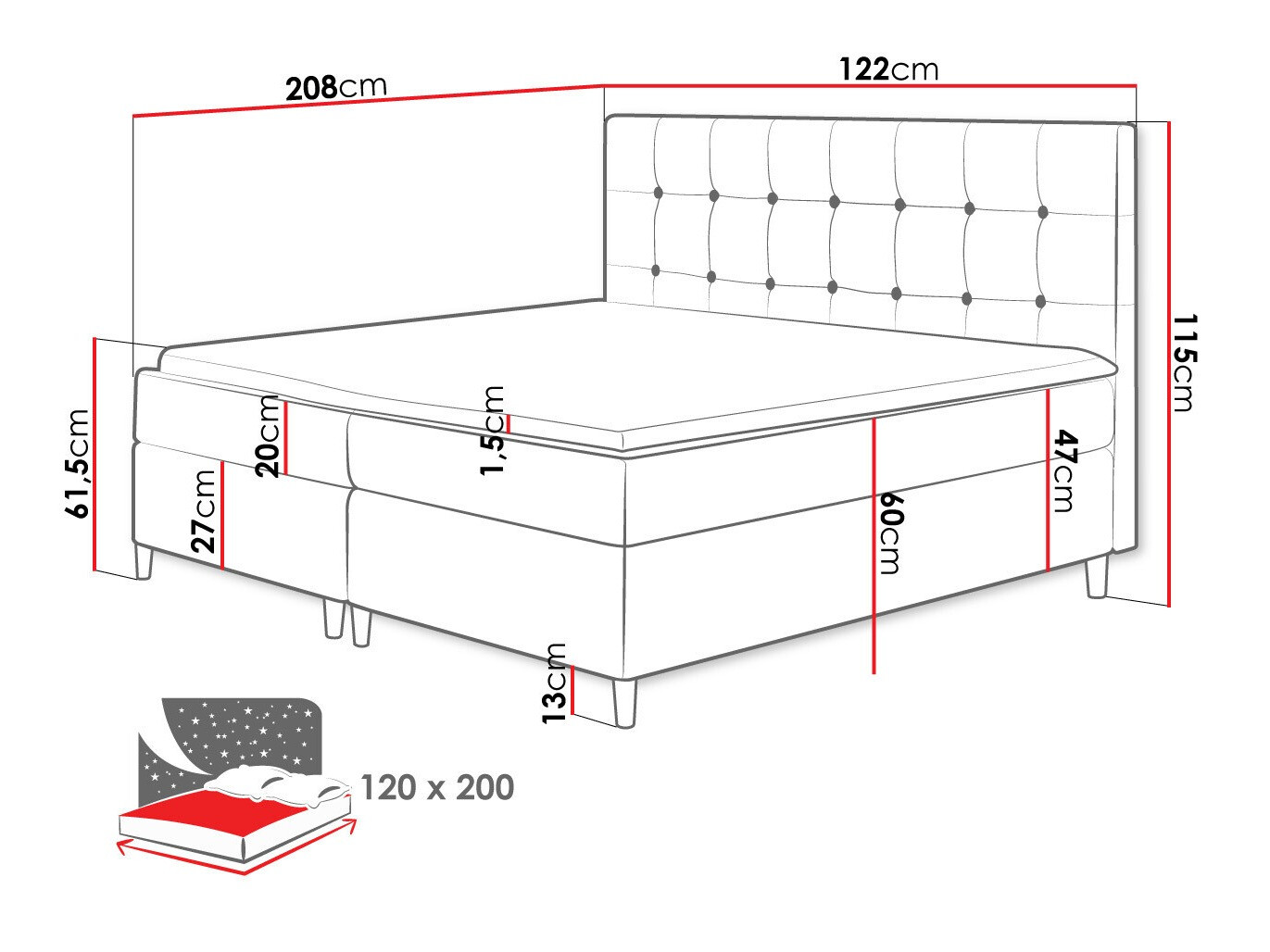 Boxspring postelja Caseus (Magic Velvet 2215)