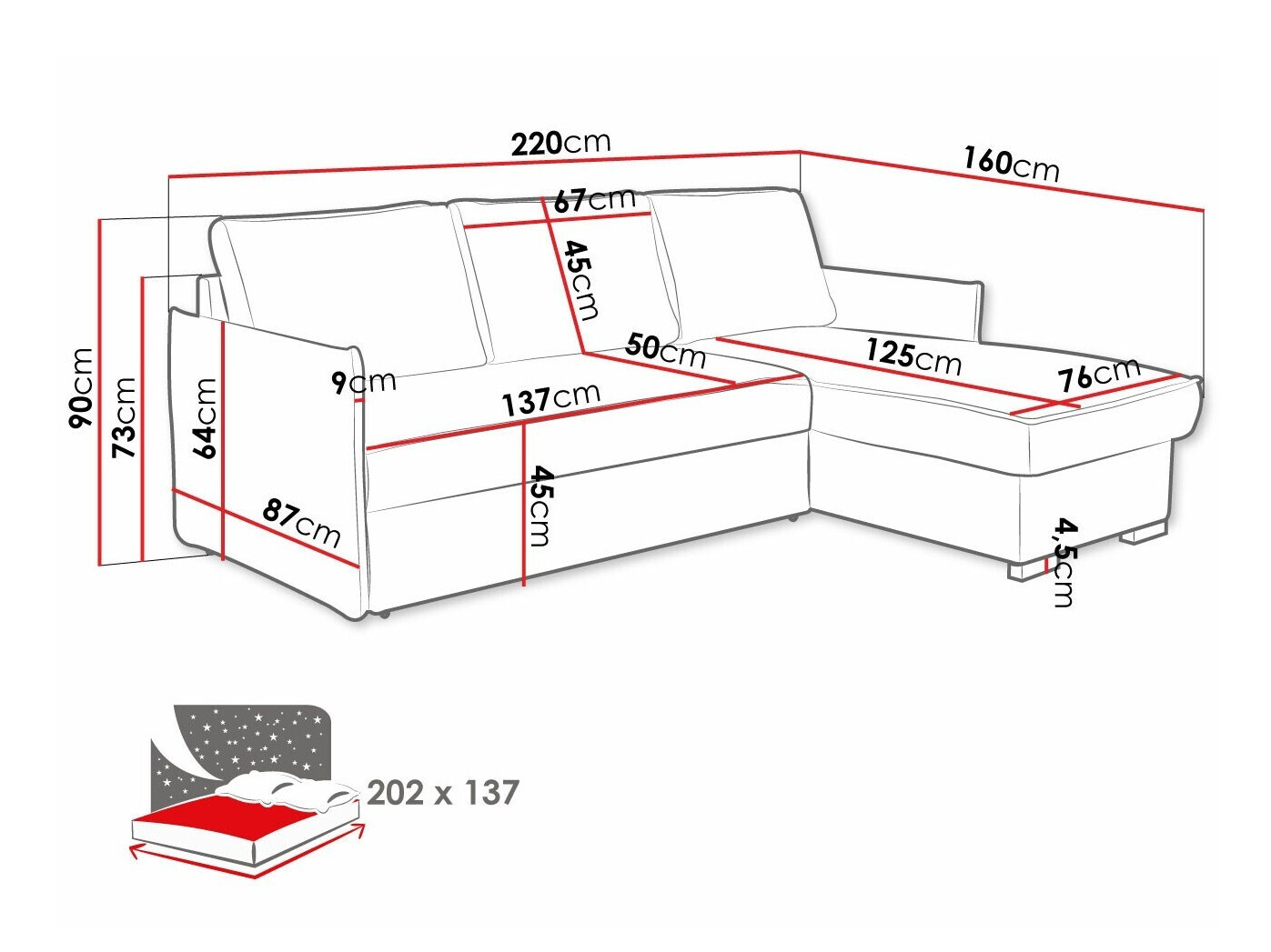 Kotna garnitura Columbus 208 (Neve 03)