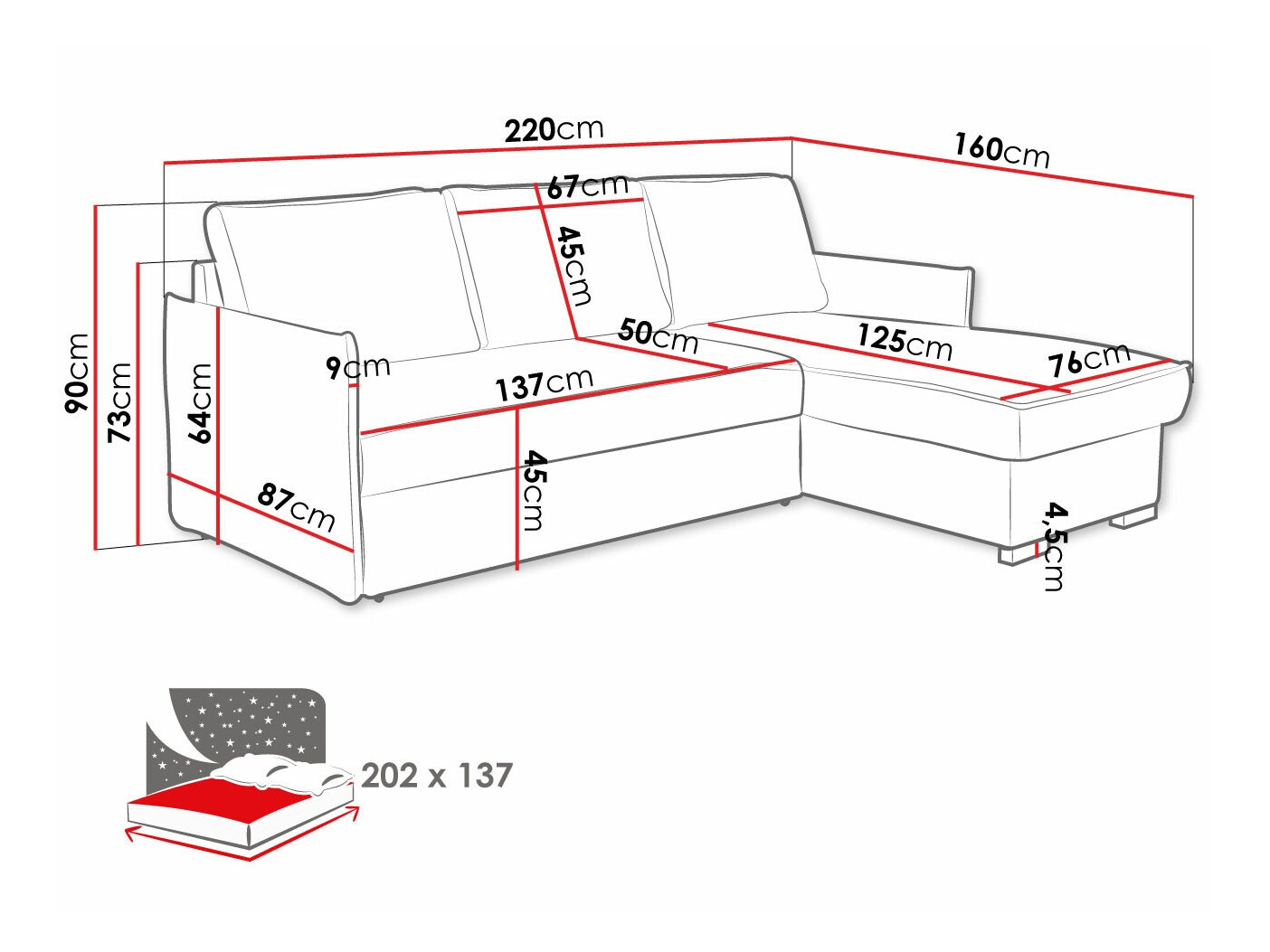 Kotna garnitura Columbus 208 (Neve 90)