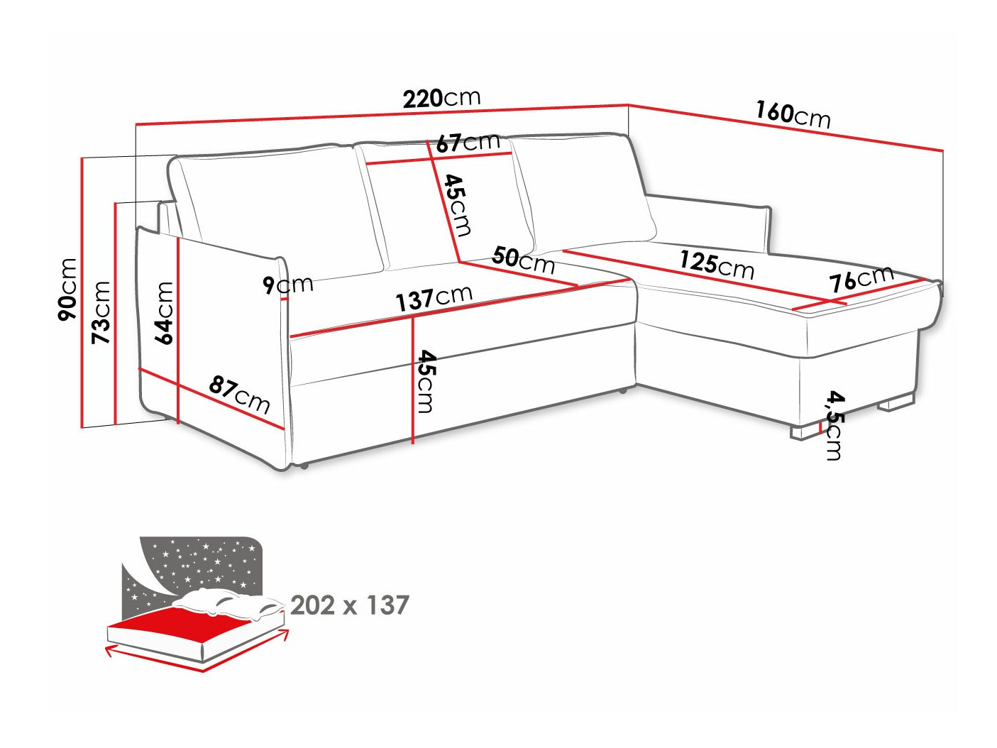 Kotna garnitura Columbus 208 (Poso 110)