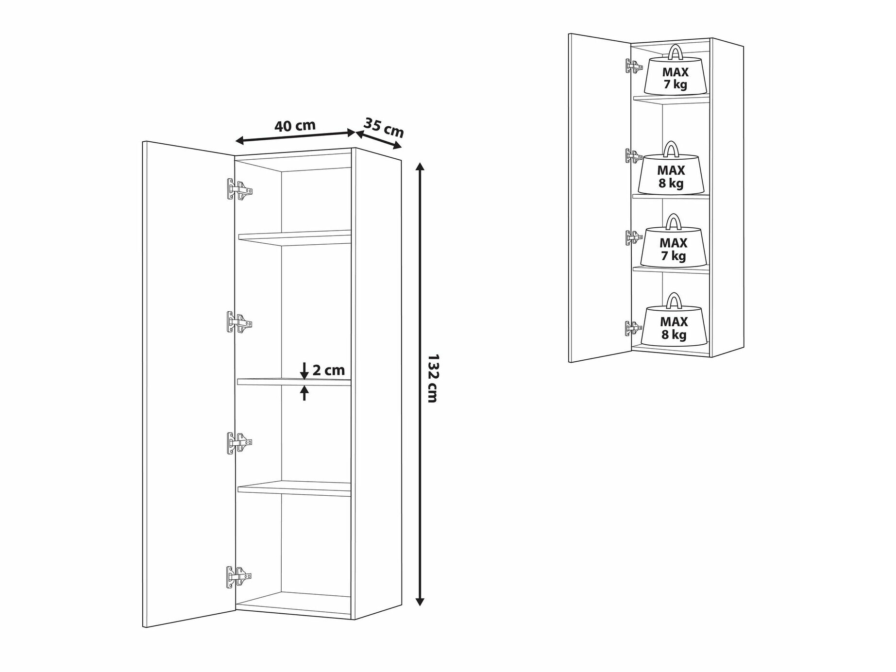 Stenska kopalniška omarica Berwyn 1555 (Bela)