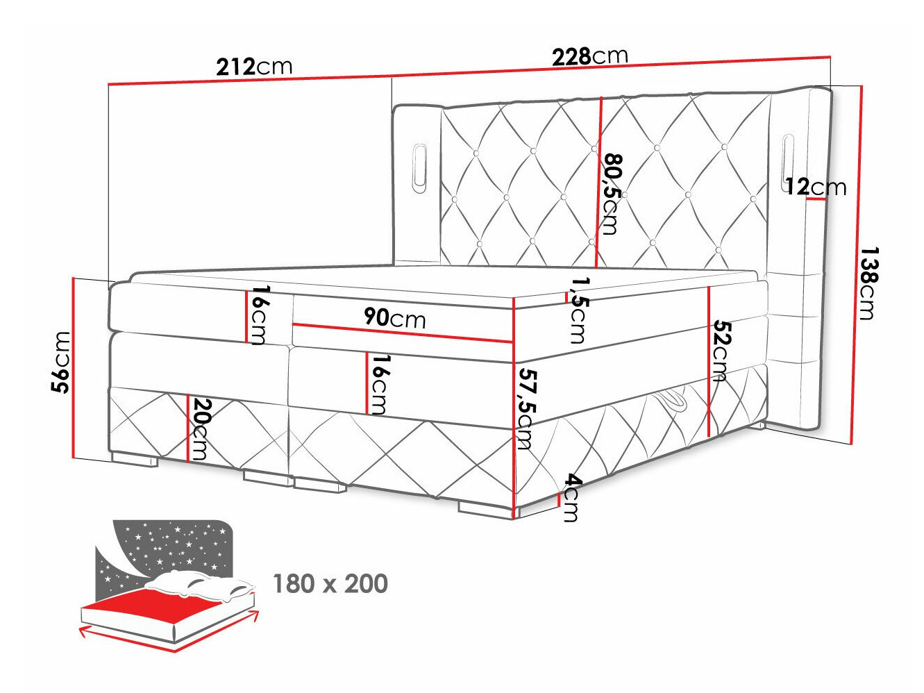 Boxspring postelja Historia (Kameleon 48)