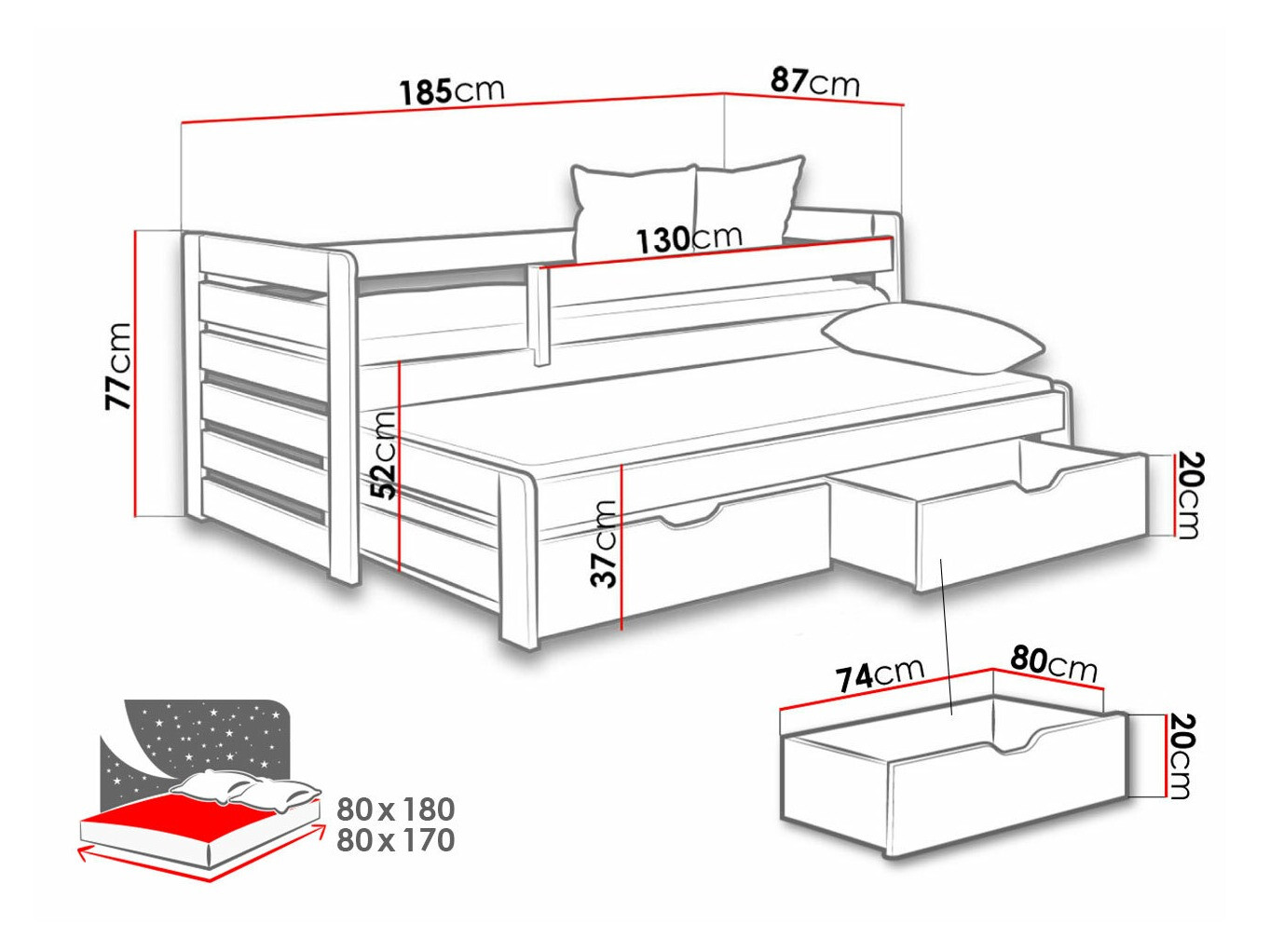 Postelja Henderson 127 (Bela)