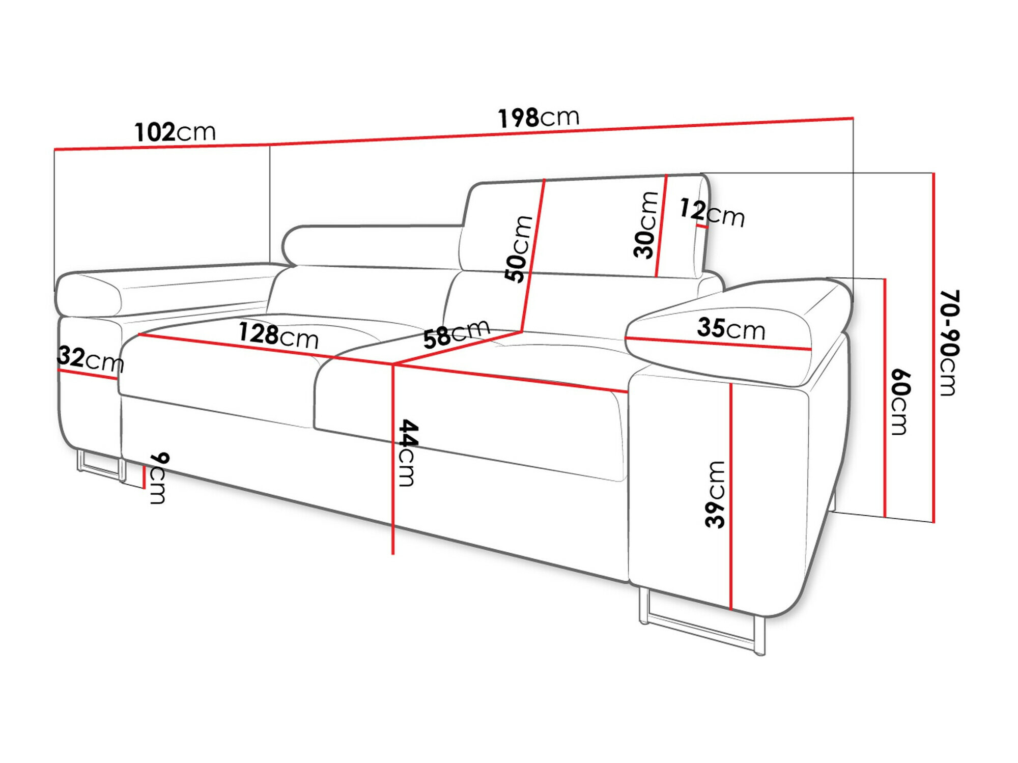 Kavč Comfivo Vinetum II (Manila 16)