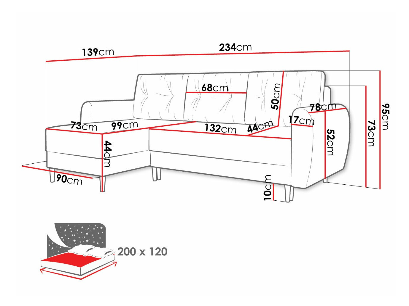 Kotna garnitura Memphis 139 (Poso 100)