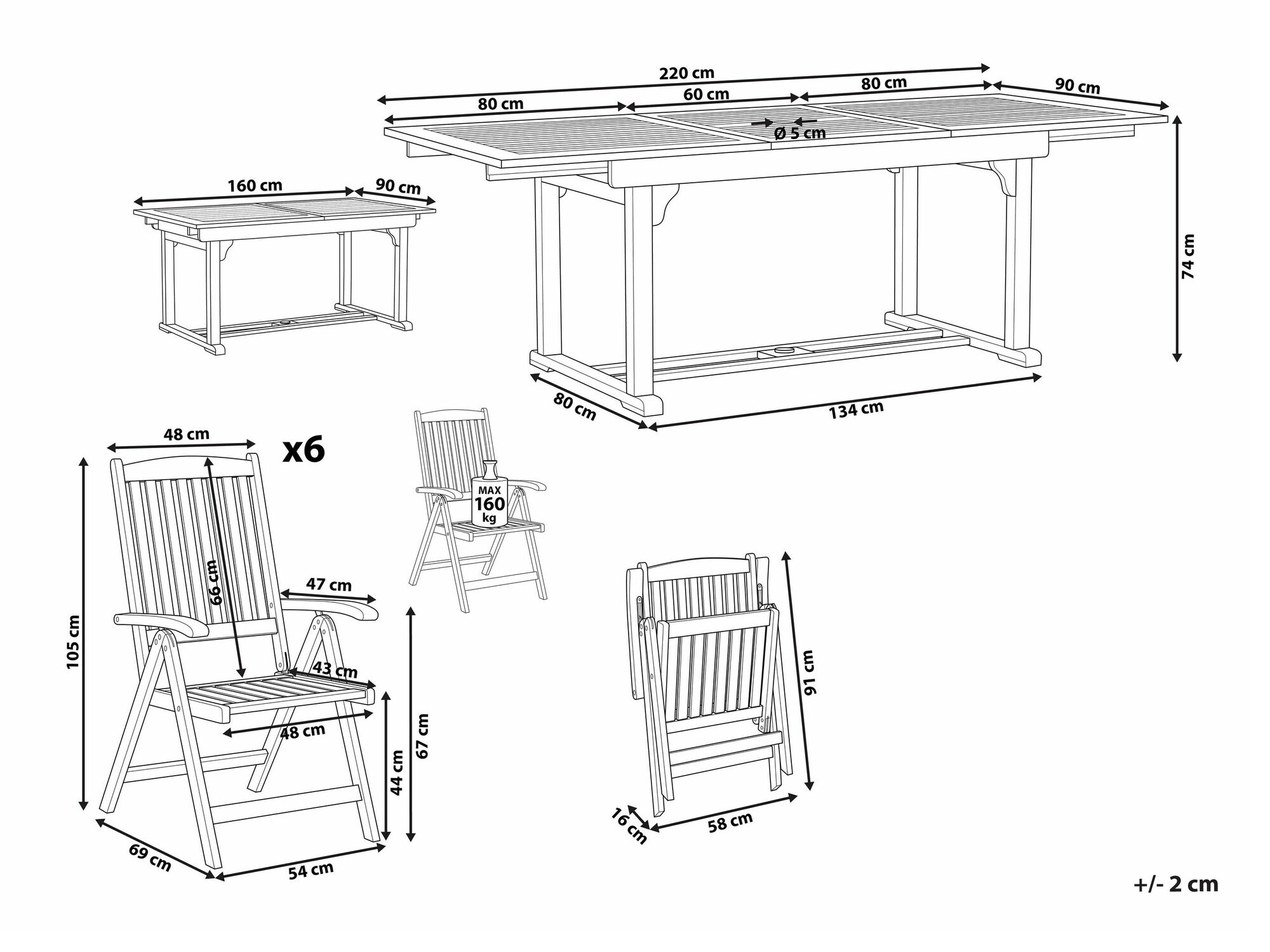 Komplet mize in stolov Berwyn 1904