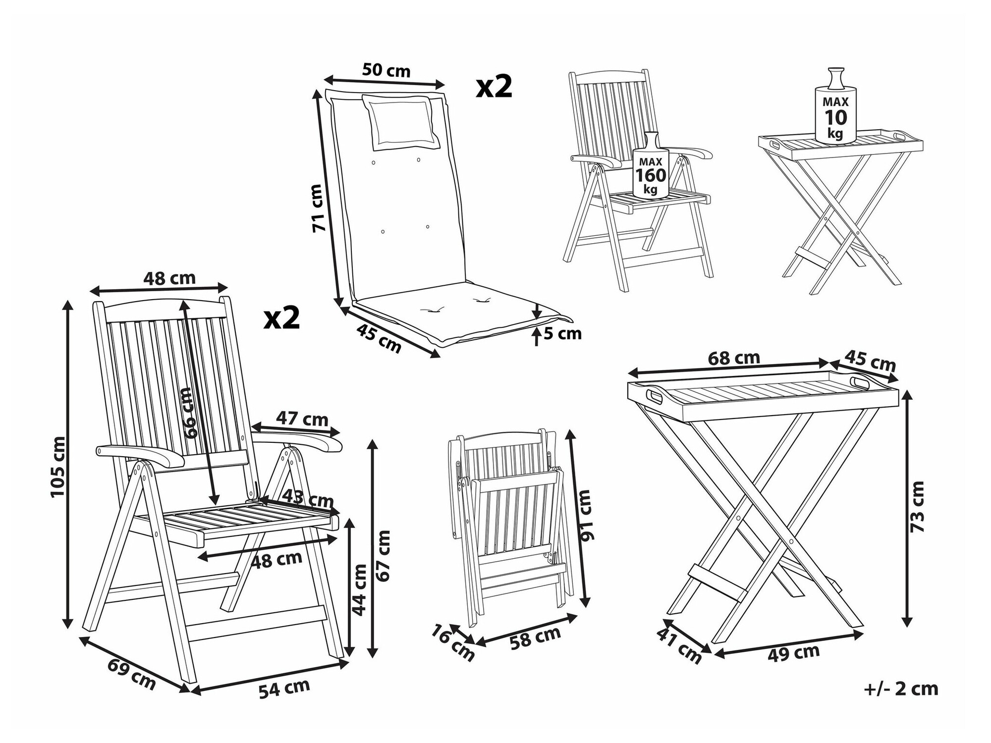 Komplet za balkon Berwyn 1908 (Modra)