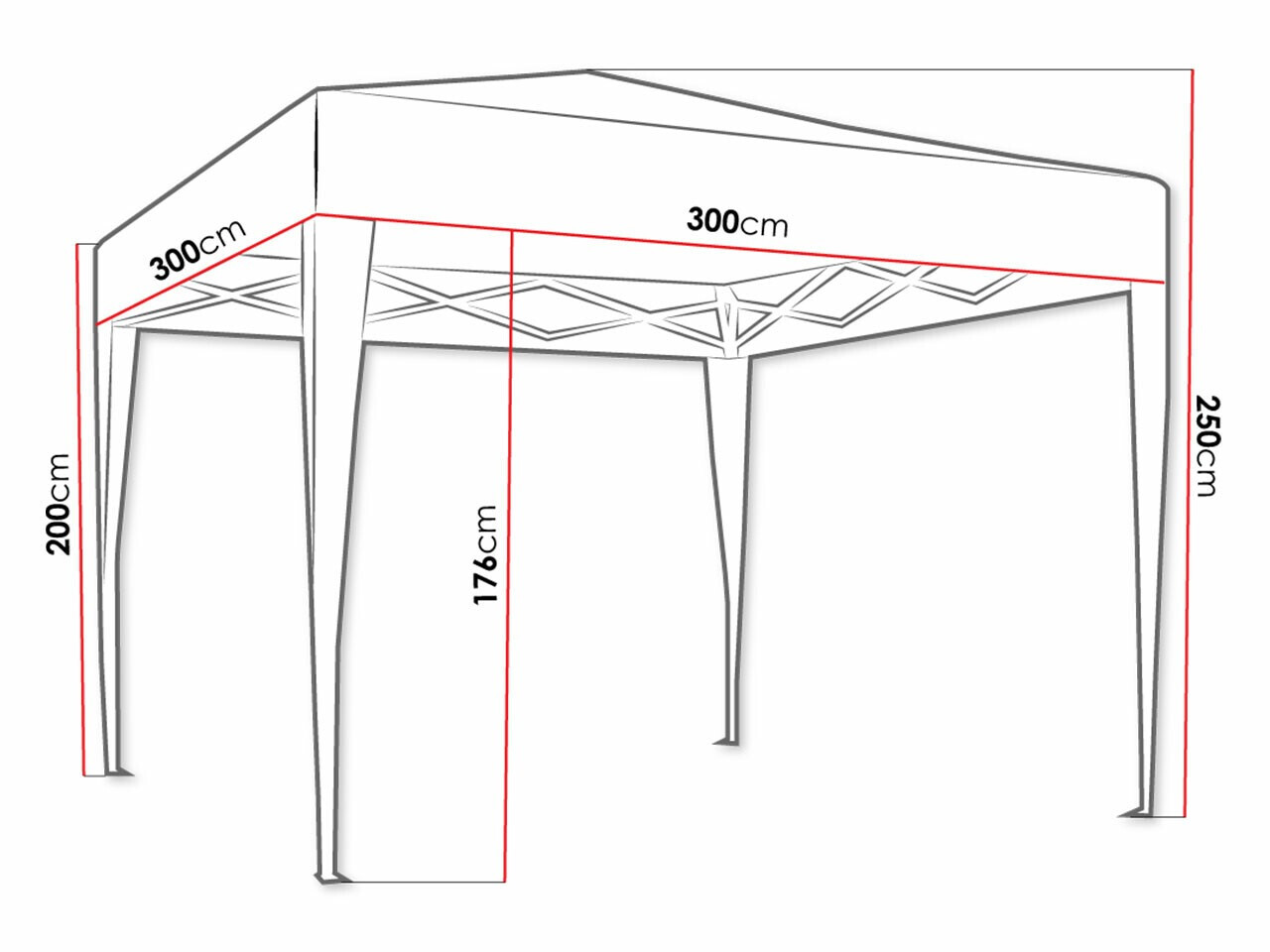 Paviljon Richardson 128