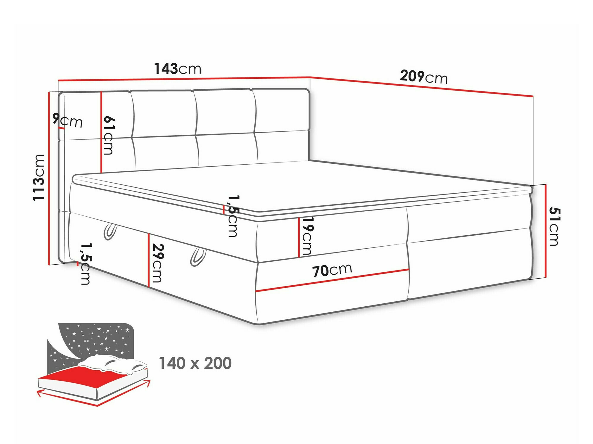 Boxspring postelja ComfiDream Nivina (Curio 02)