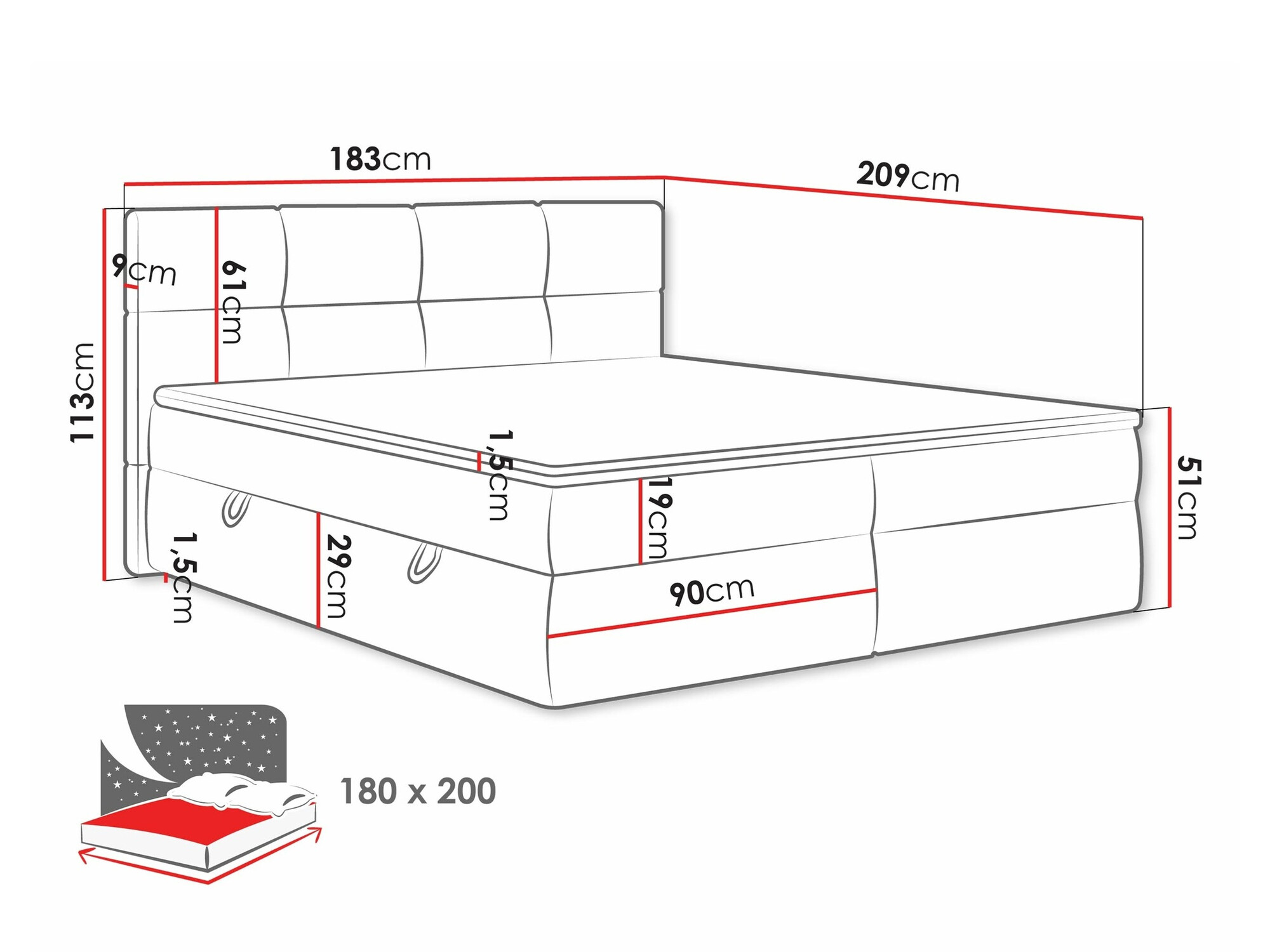 Boxspring postelja ComfiDream Nivina (Curio 02)
