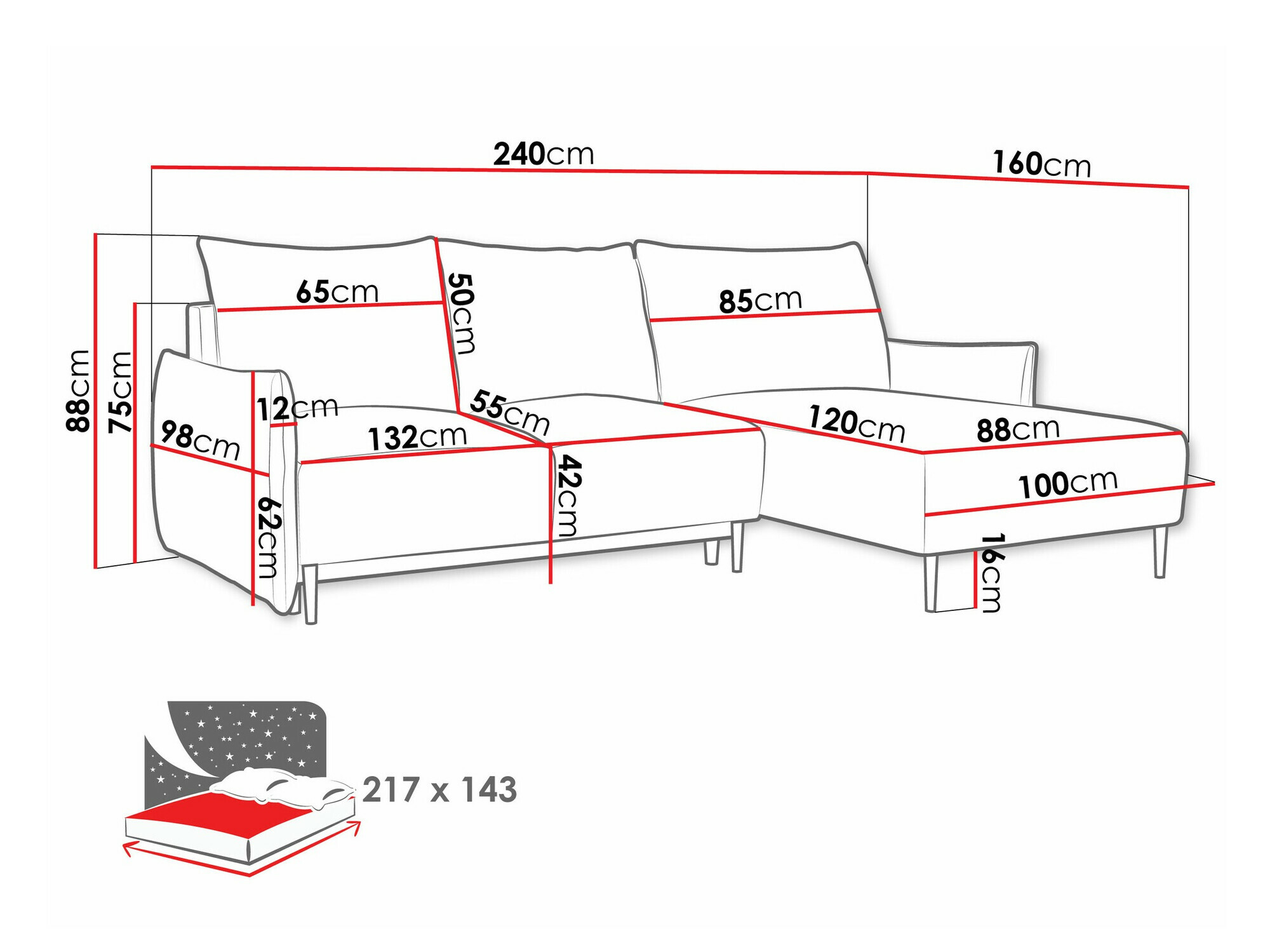 Kotna garnitura Columbus 224 (Velo 623)