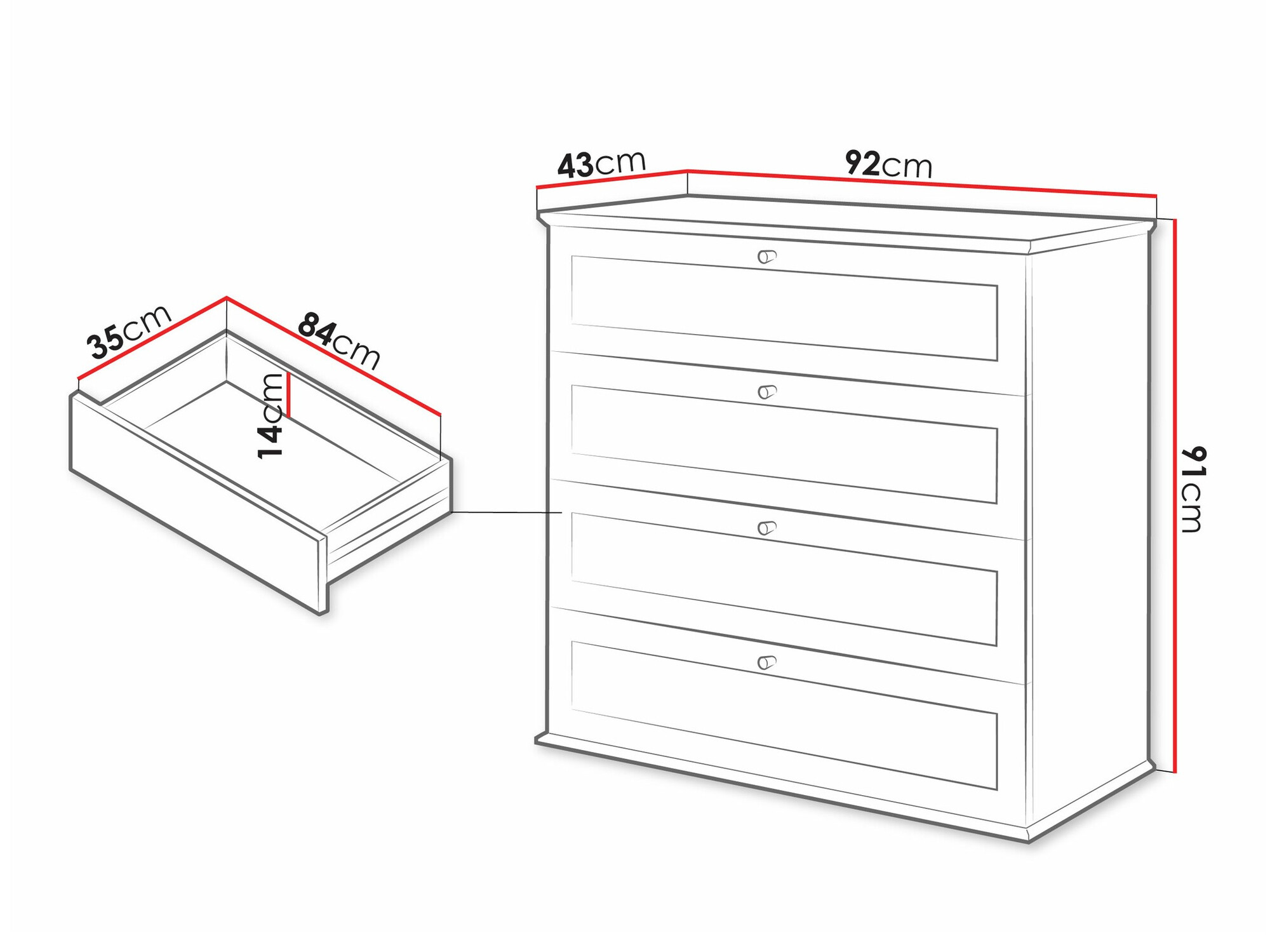 Komoda Comfivo Custos