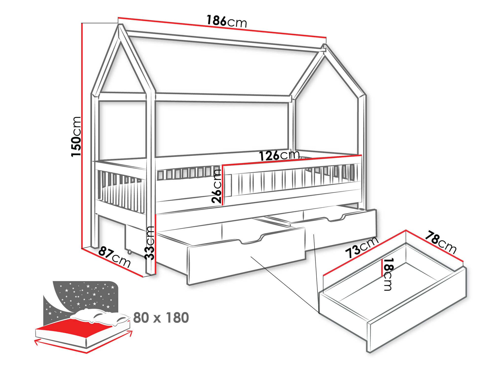 Postelja Henderson 167 (Bela)