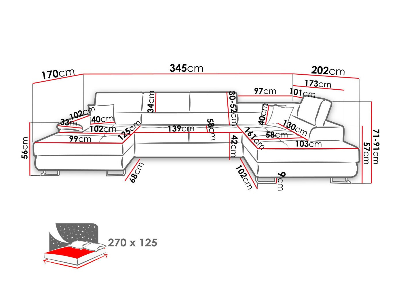 Kotna garnitura Comfivo Ruta V (Abriamo 03)