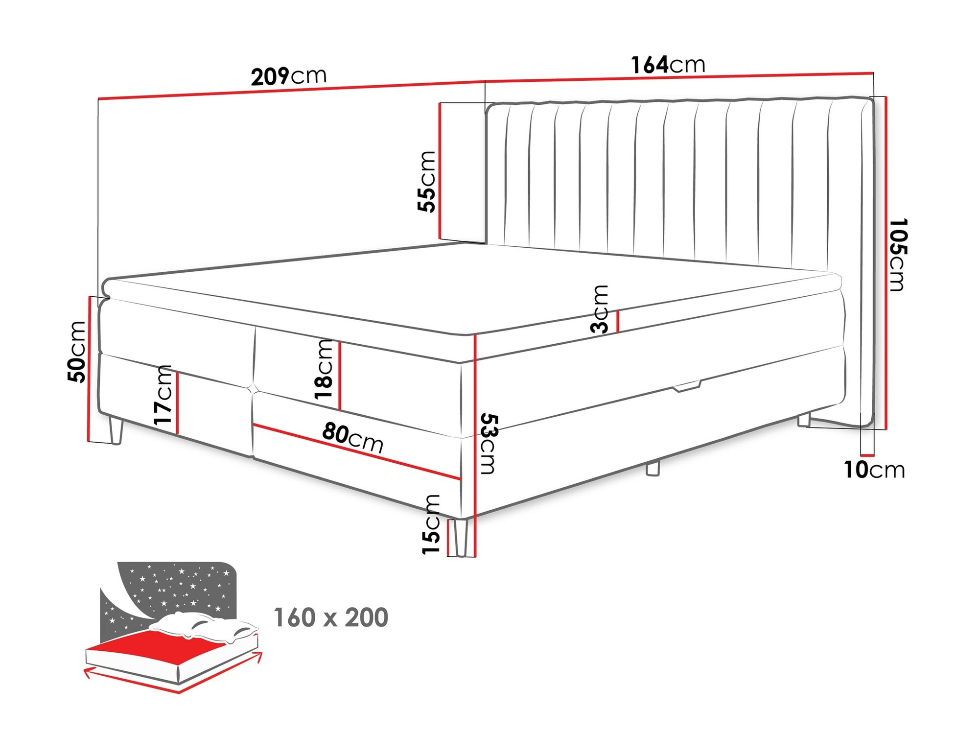 Boxspring postelja Indiana 142 (Swing 17)
