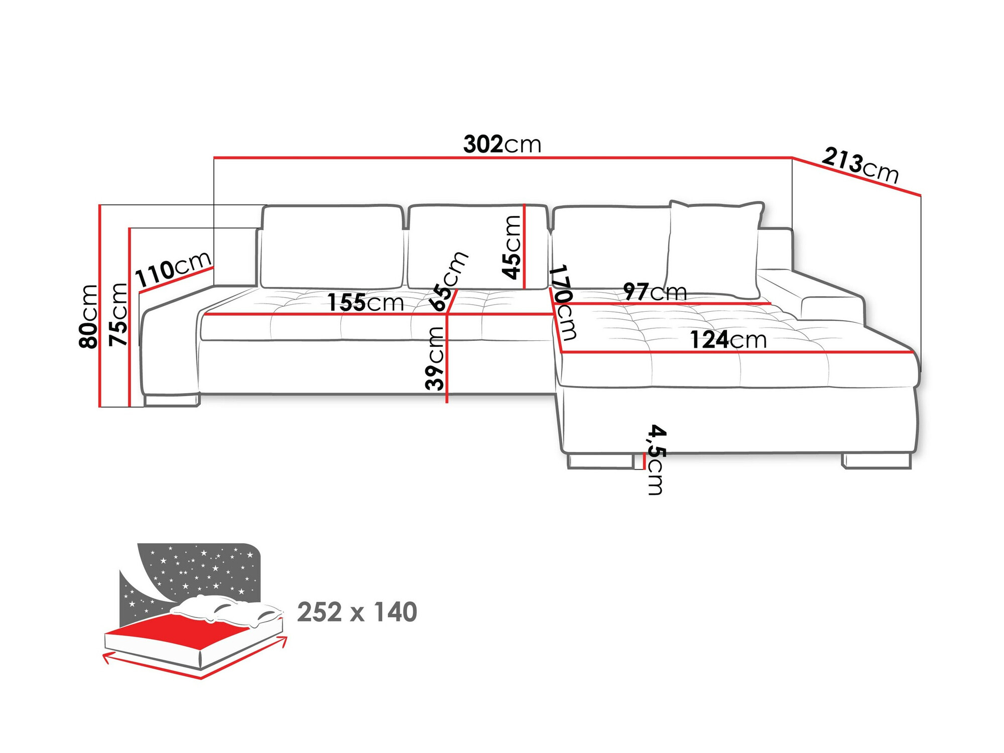 Kotna garnitura Comfivo 147 (Rico 12)