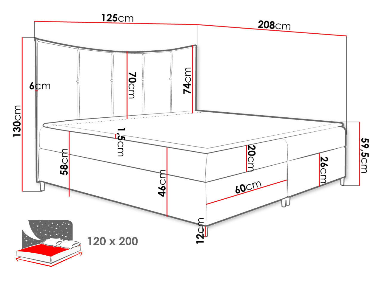 Boxspring postelja Fons I (Fresh 8)