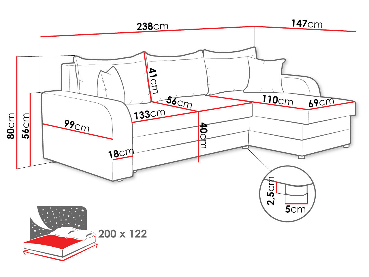 Kotna garnitura Comfivo 135 (Mikrofaza 15 + Mikrofaza 22)