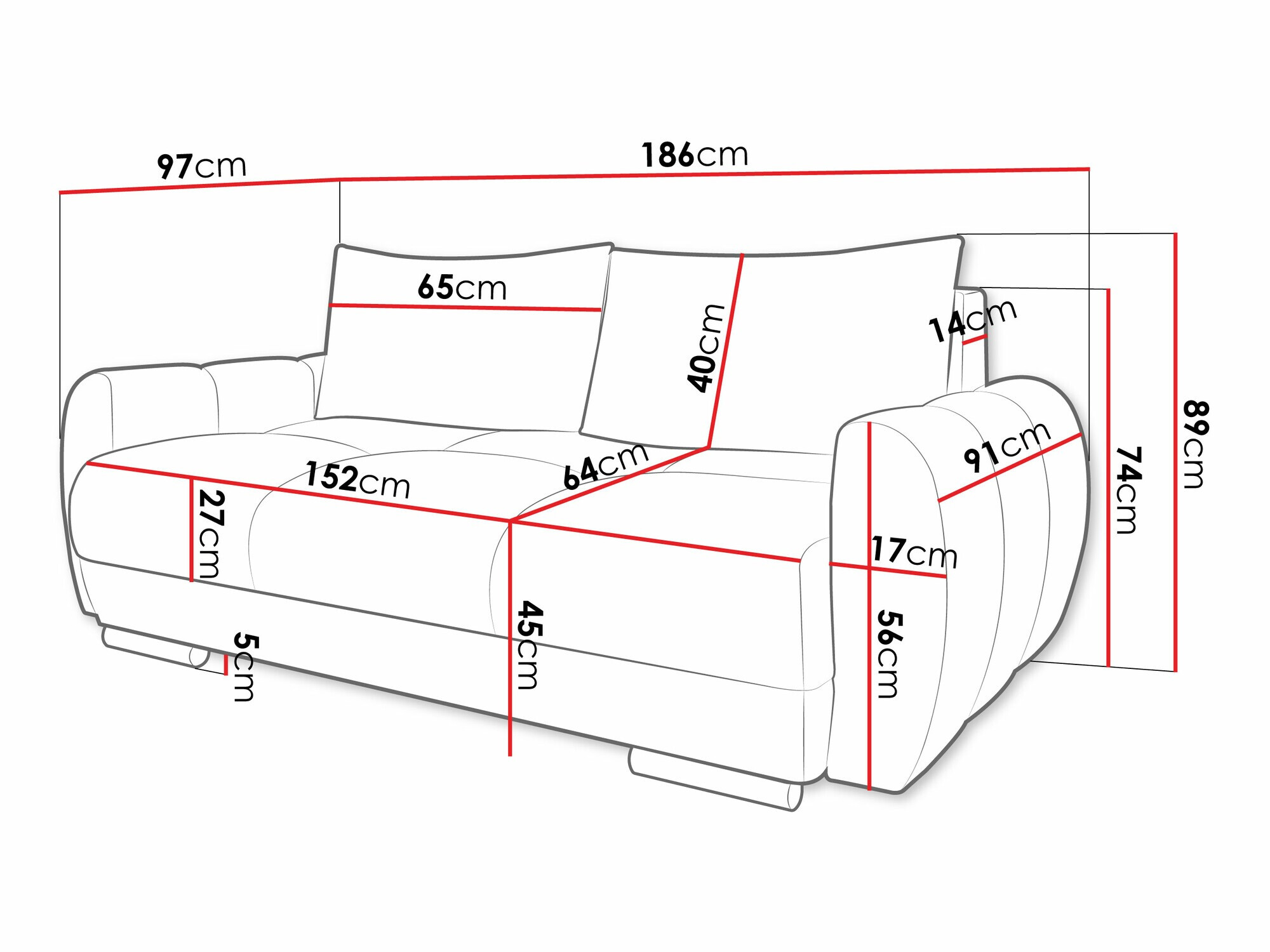 Kavč Signis II (Velo 621)