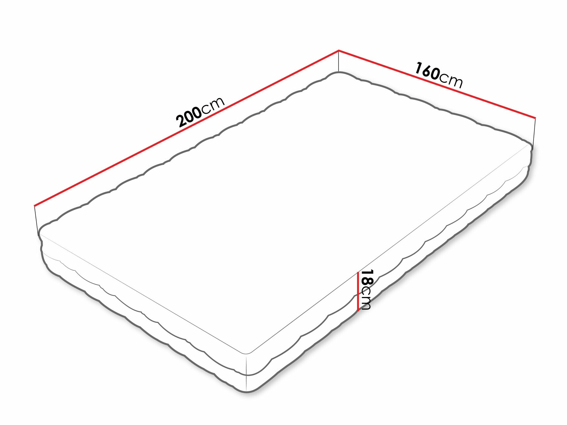 Vzmetnica ComfiDream Gemini