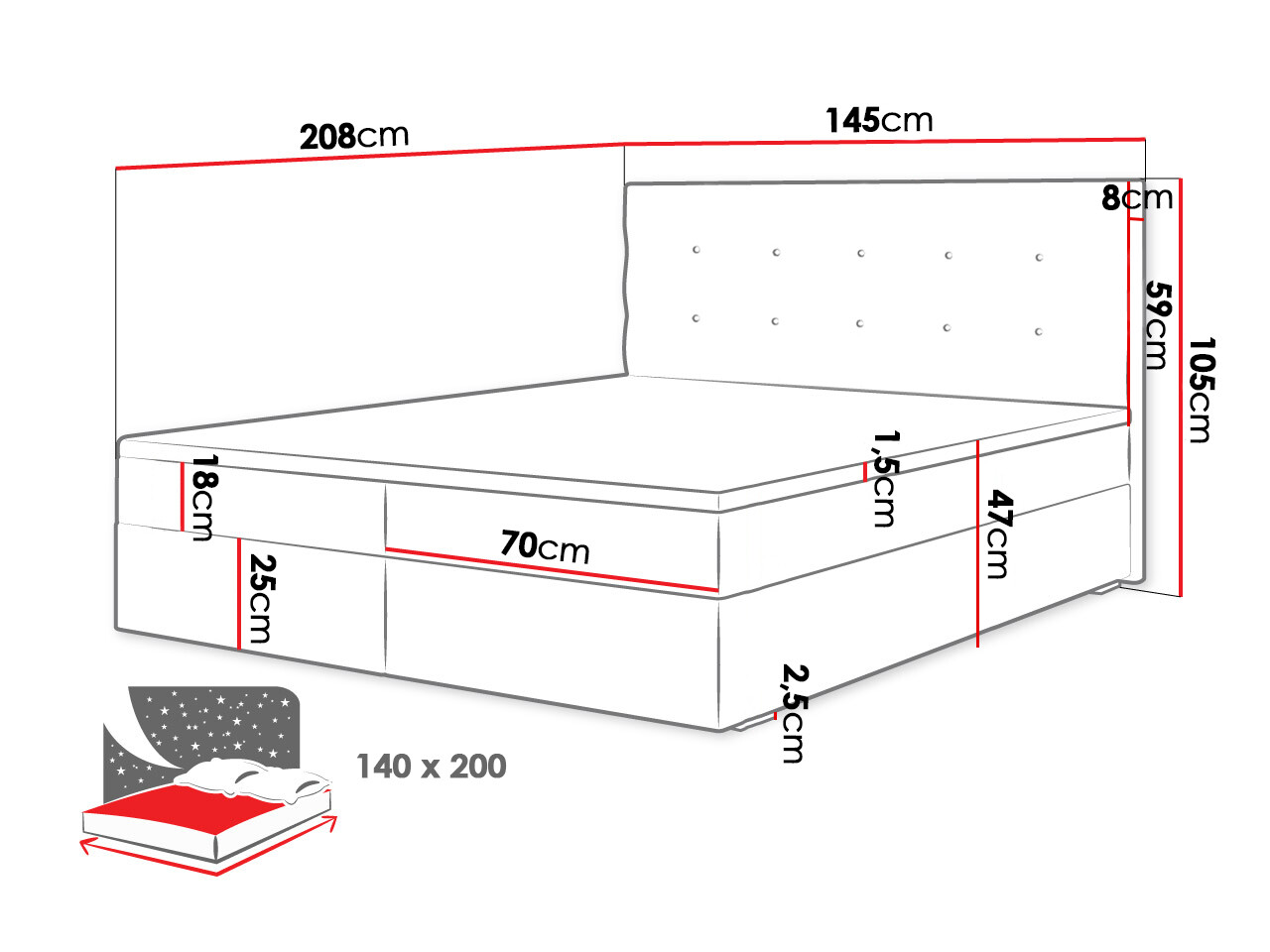 Boxspring postelja Memphis 114 (Itaka 10)