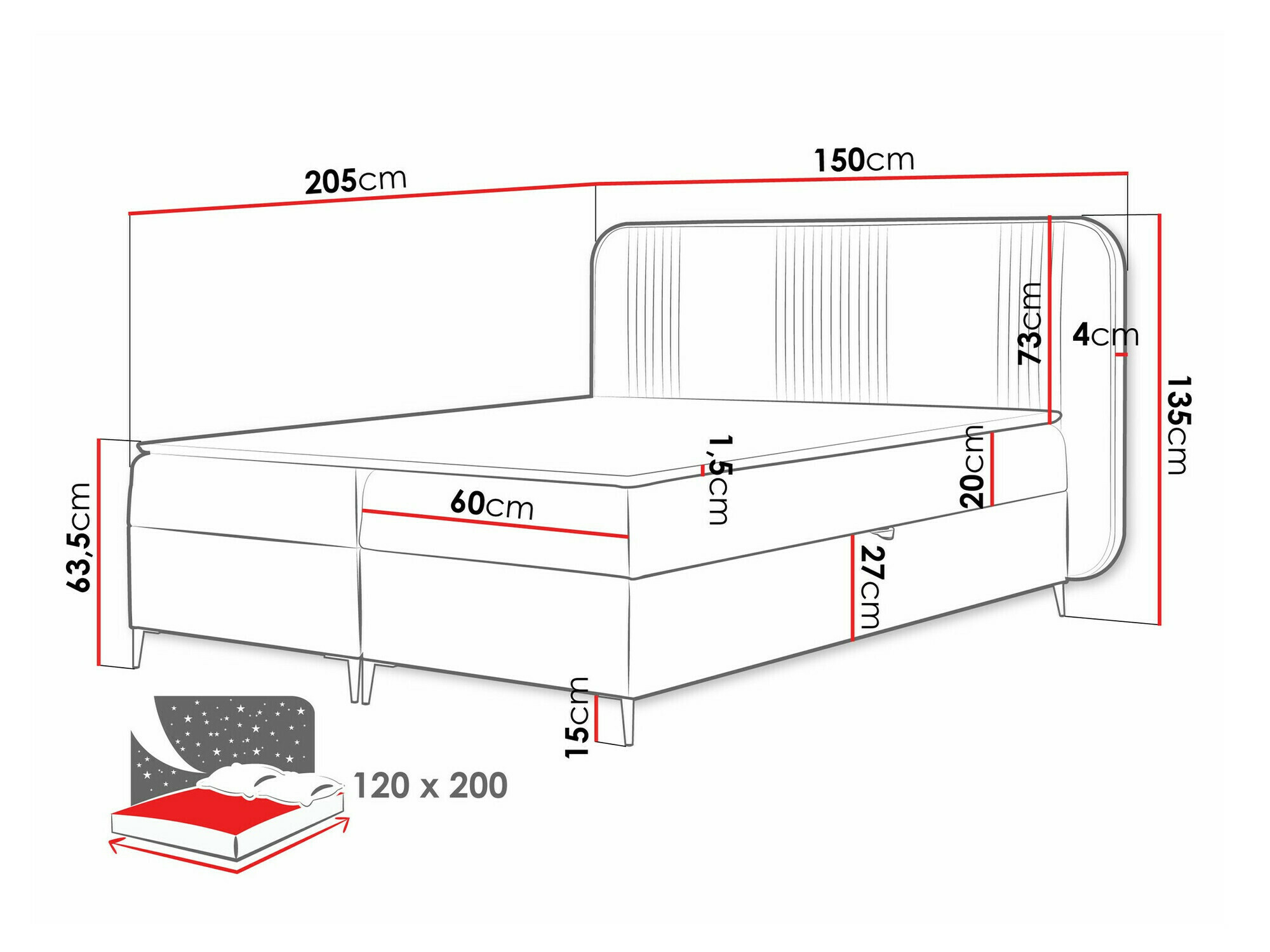 Boxspring postelja Sonus (Magic Velvet 2216)