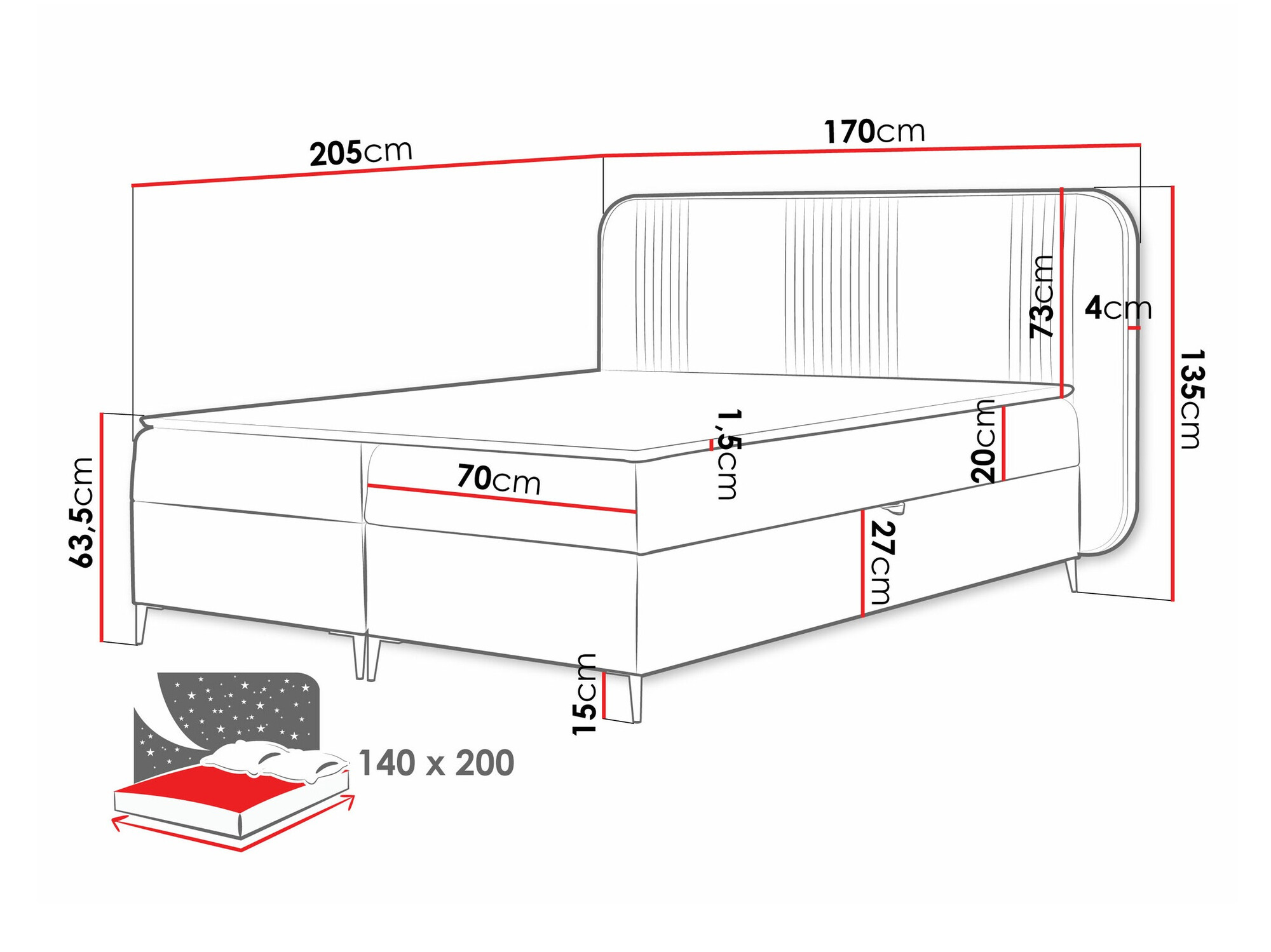 Boxspring postelja Sonus (Magic Velvet 2219)