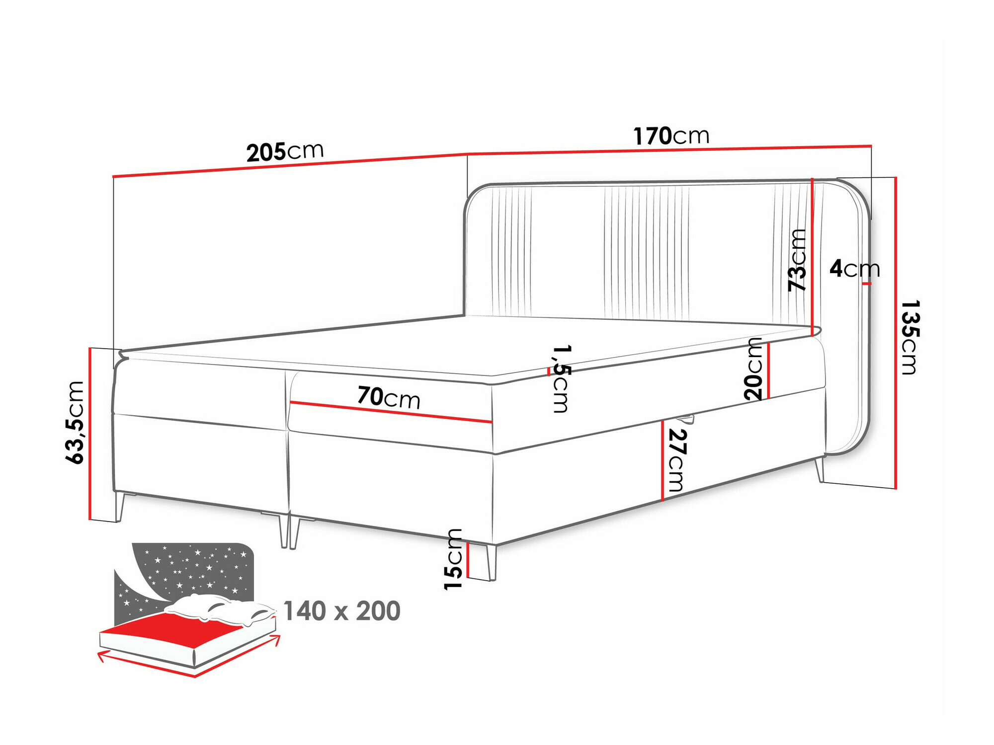 Boxspring postelja Sonus (Magic Velvet 2239)