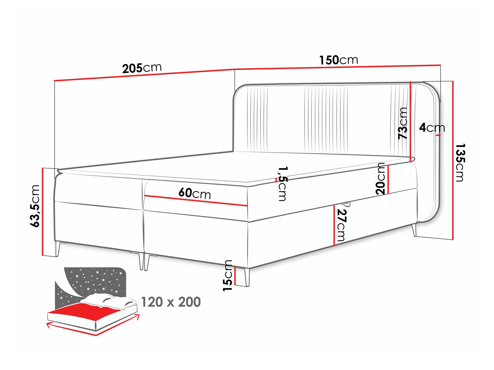 Boxspring postelja Sonus (Magic Velvet 2257)