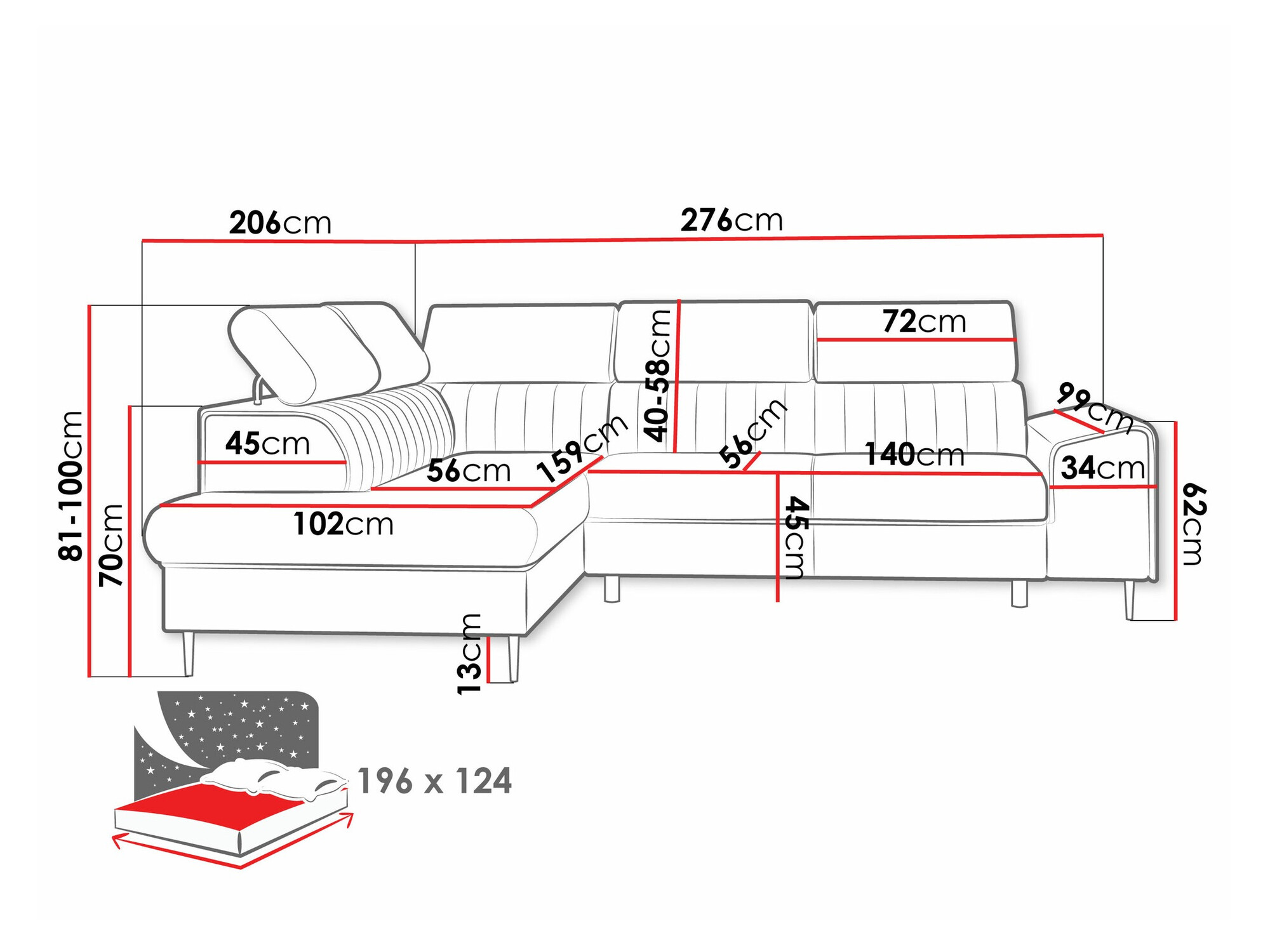 Kotna garnitura Comfivo Universum (Wave 15)
