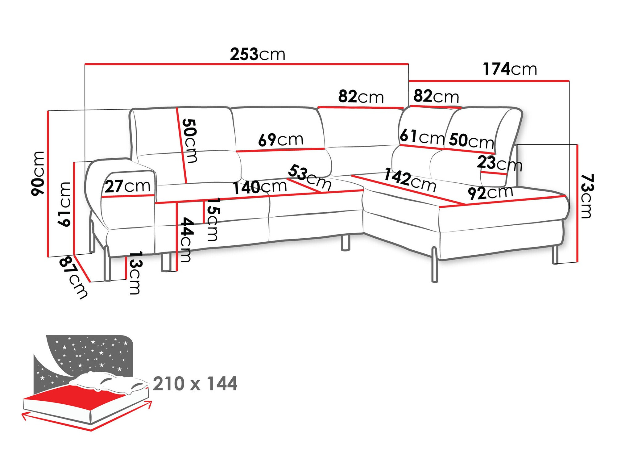 Kotna garnitura Sanford 105 (Velo 635)