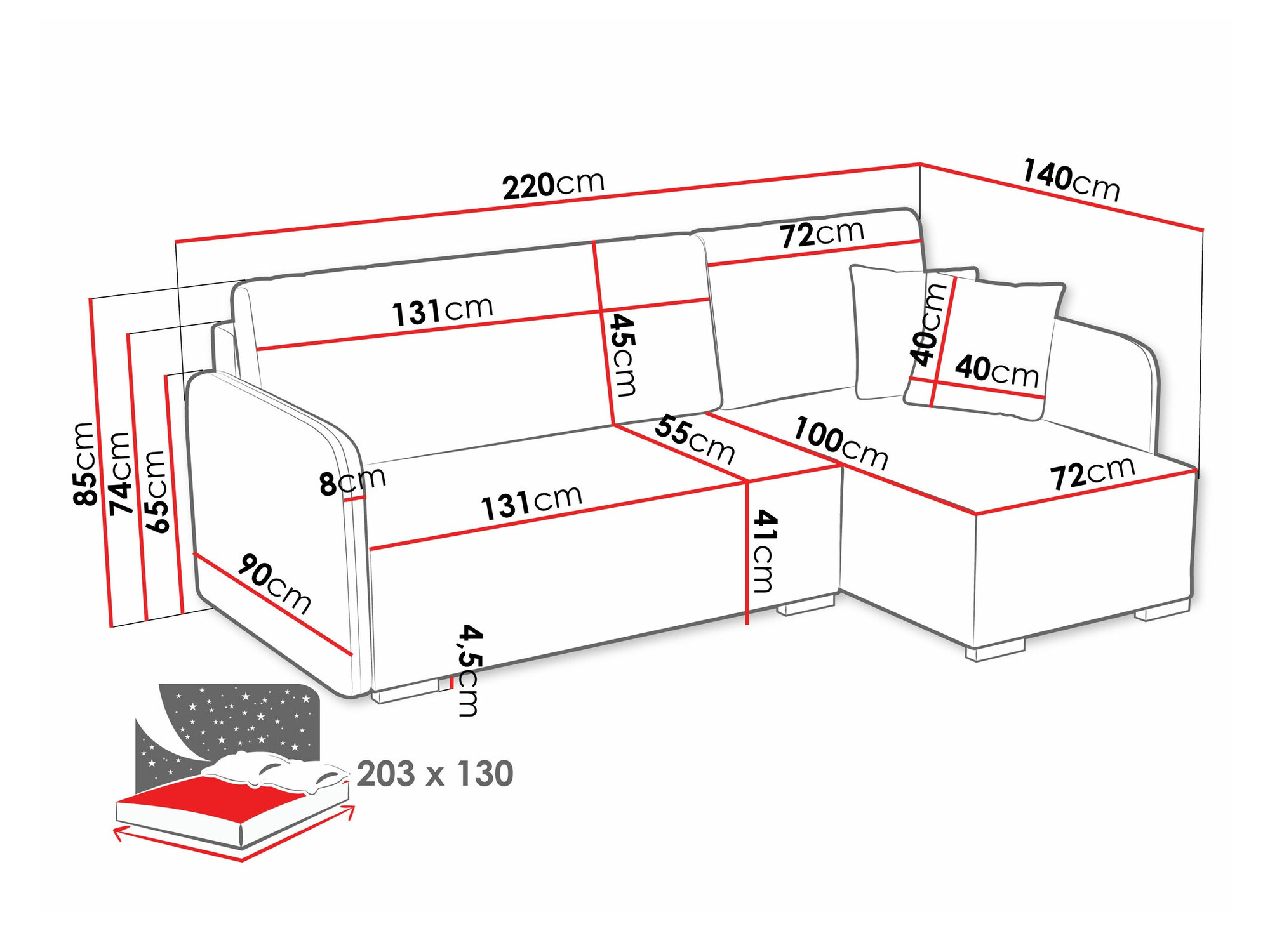 Kotna garnitura Columbus 245 (Velo 633)